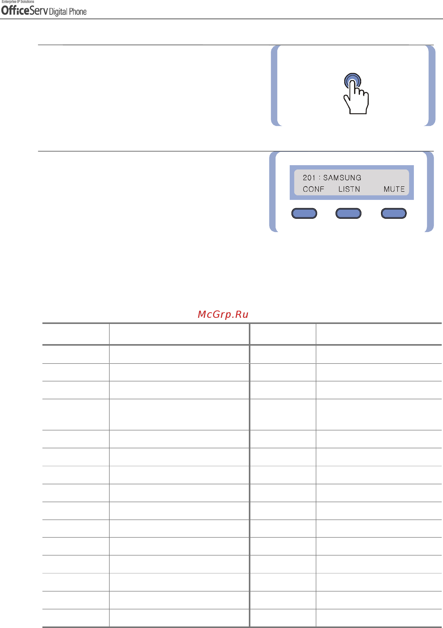 Samsung DS5014D [31/144] Using the function code