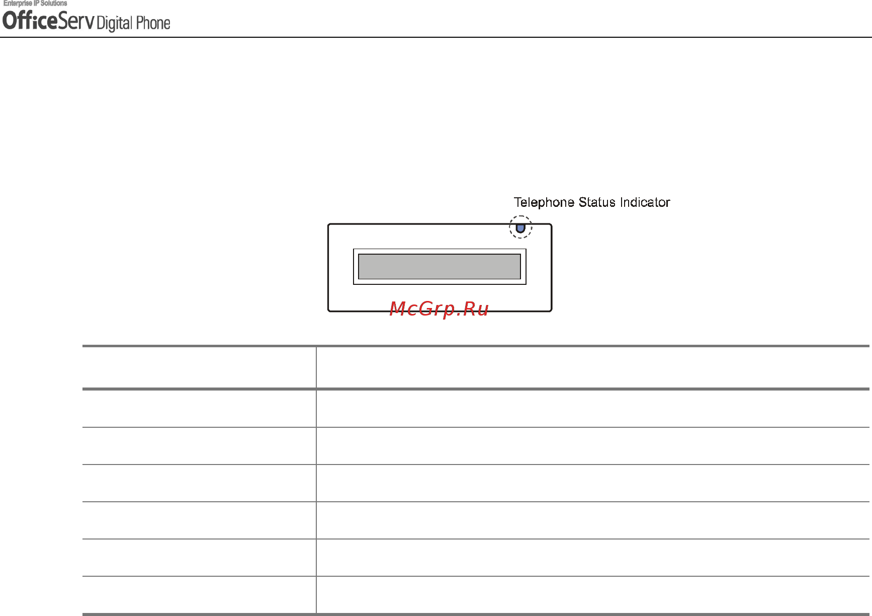 Samsung DS5014D [45/144] Telephone status indicator