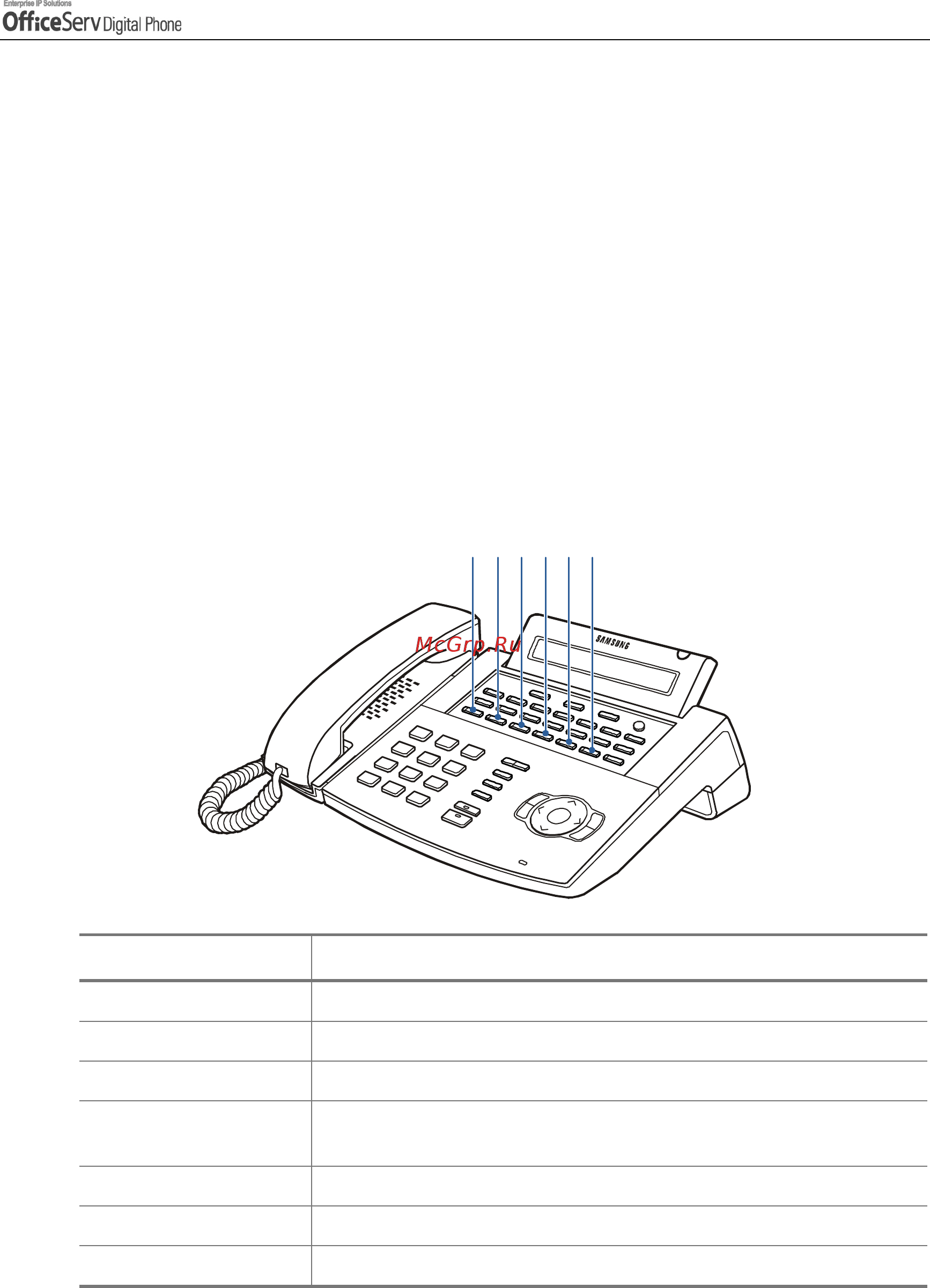 Samsung DS5014D [75/144] Speed dial