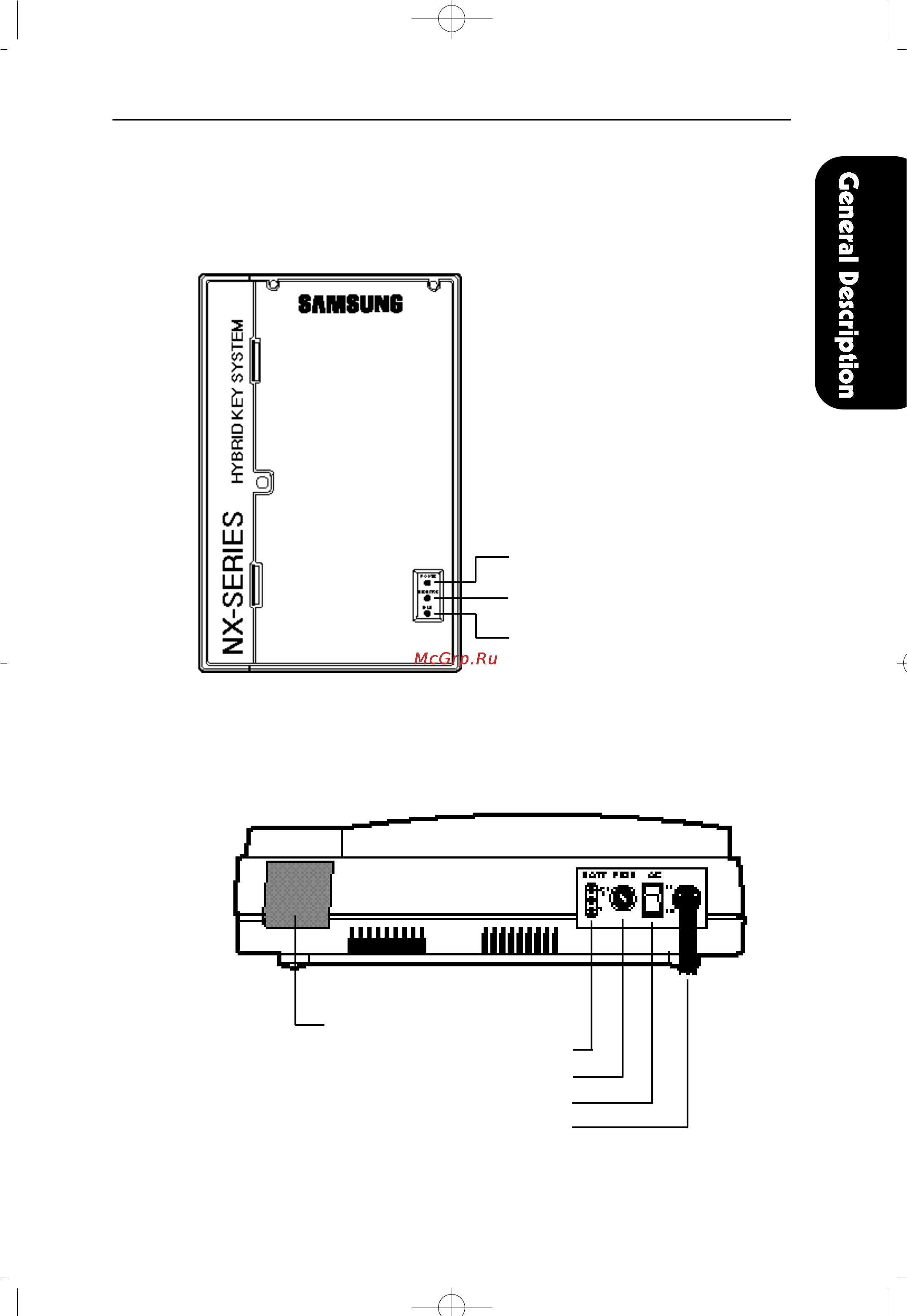 Samsung NX-308 [12/172] Nx series layout