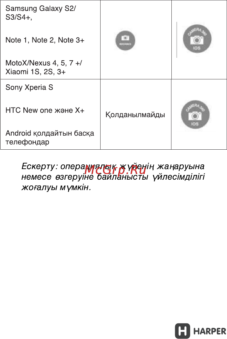 Harper RSB-102 [20/23] Ескерту операциялык жуйенщ жацаруына немесе езгеру1не байланысты уйле мдш1п жогалуы мумк1н