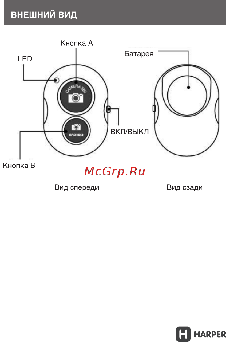 Harper RSB-102 Инструкция по эксплуатации онлайн [3/23] 770281