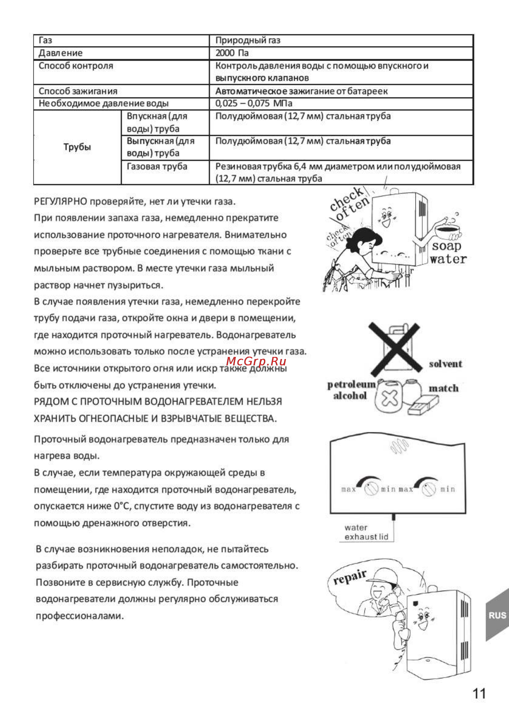 Magnit GWH-014 [11/22] Страница 11