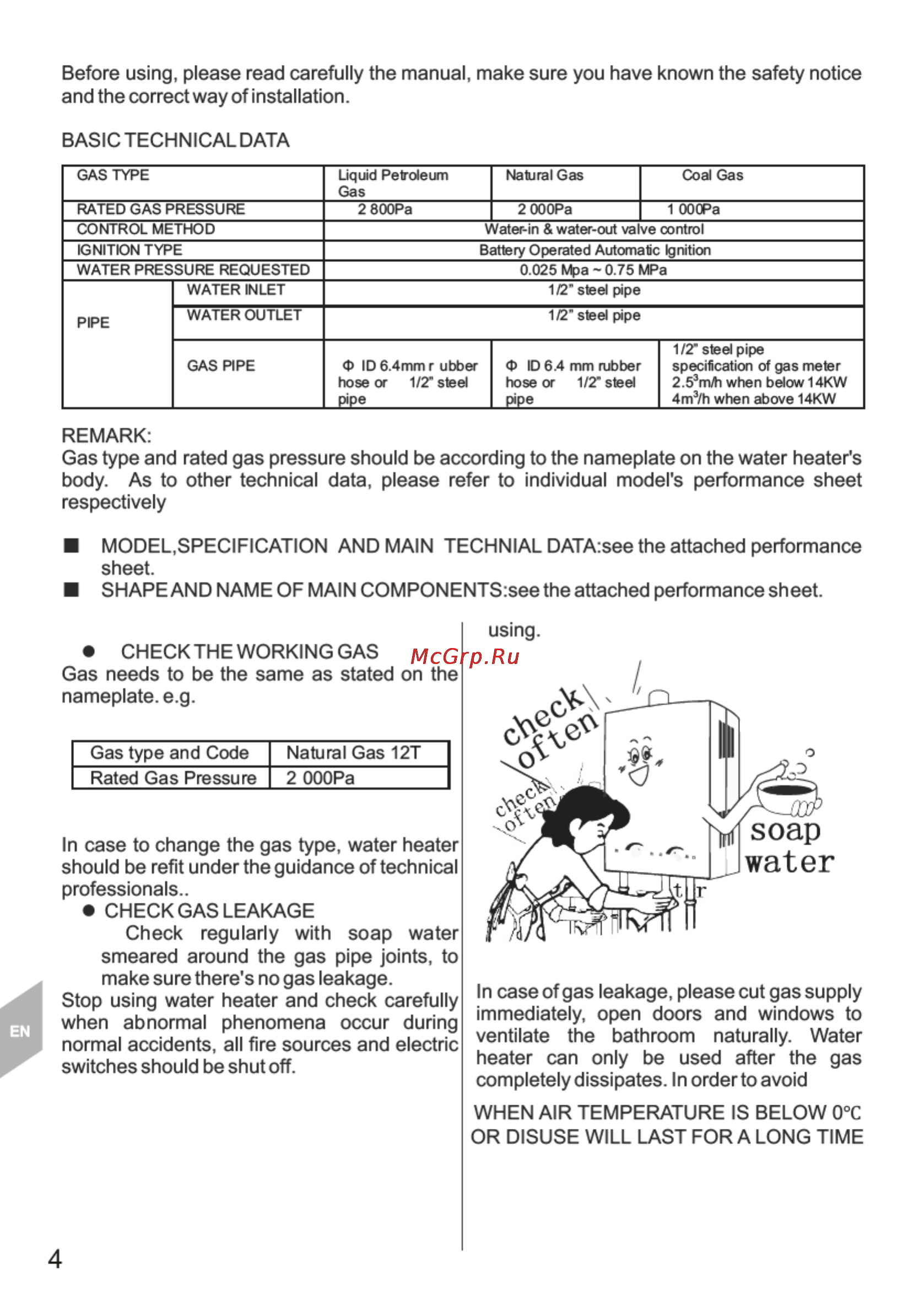 Magnit GWH-014 [4/22] Страница 4