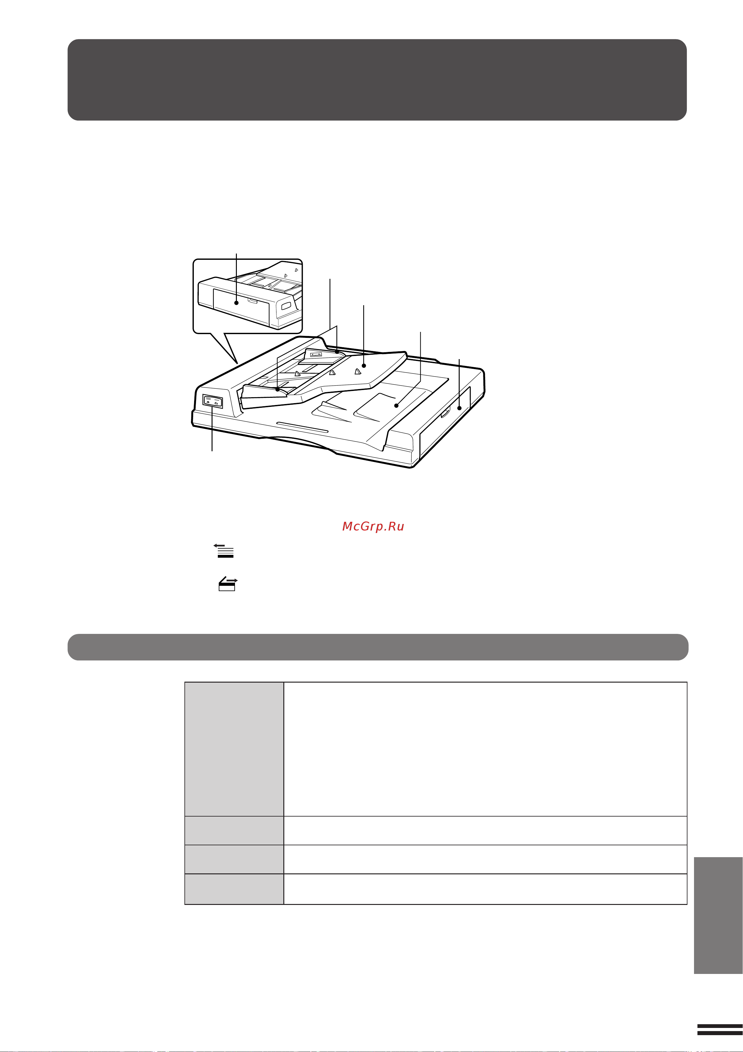 Sharp SF-2540 [51/104] Œõ ﬂœ à ã œã ã õ œ à àﬁà œ õ ã õ ﬂ sf a58