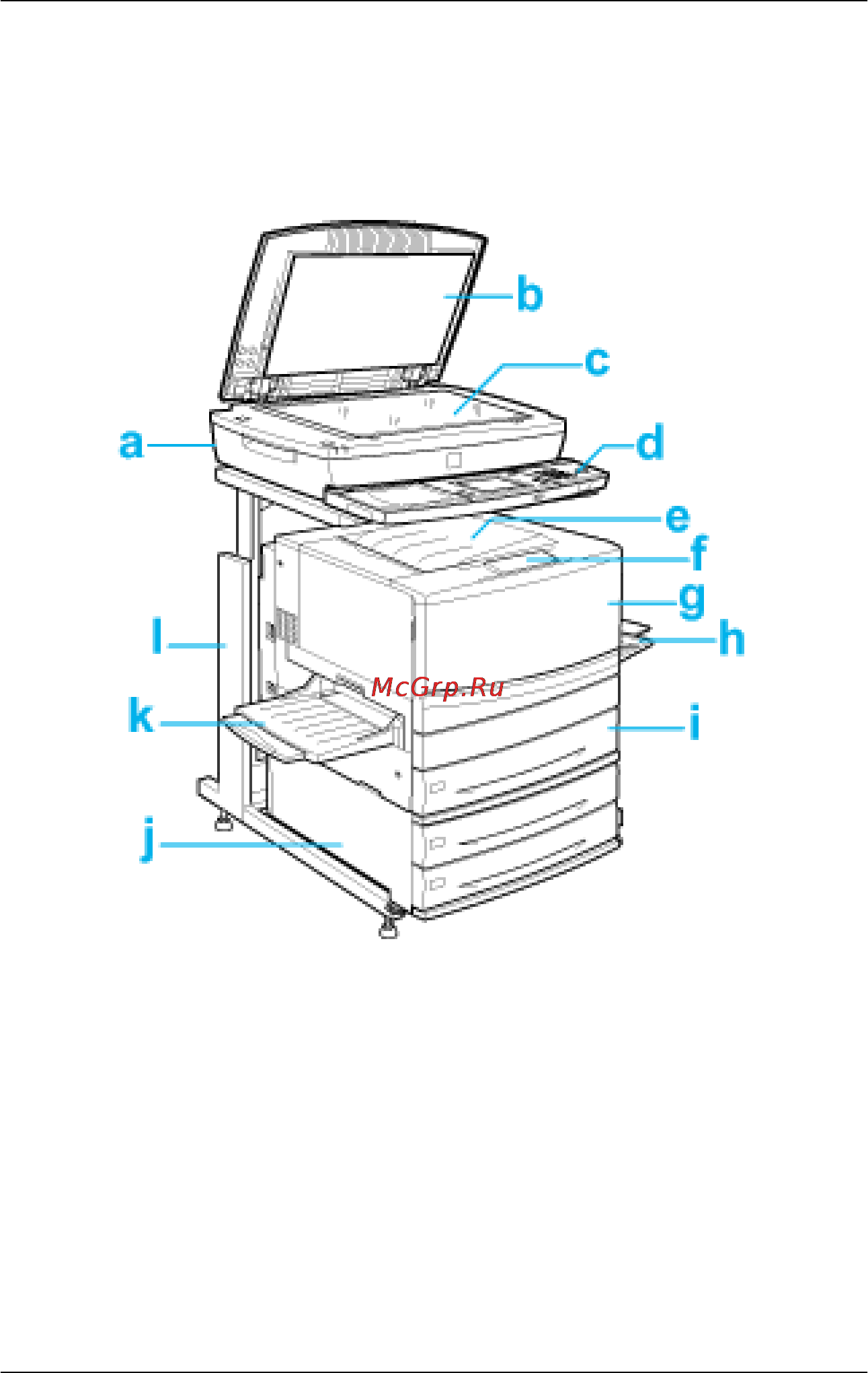 Epson ACULASER COLOR STATION 8600+ [10/182] Элементы станции цветного копирования