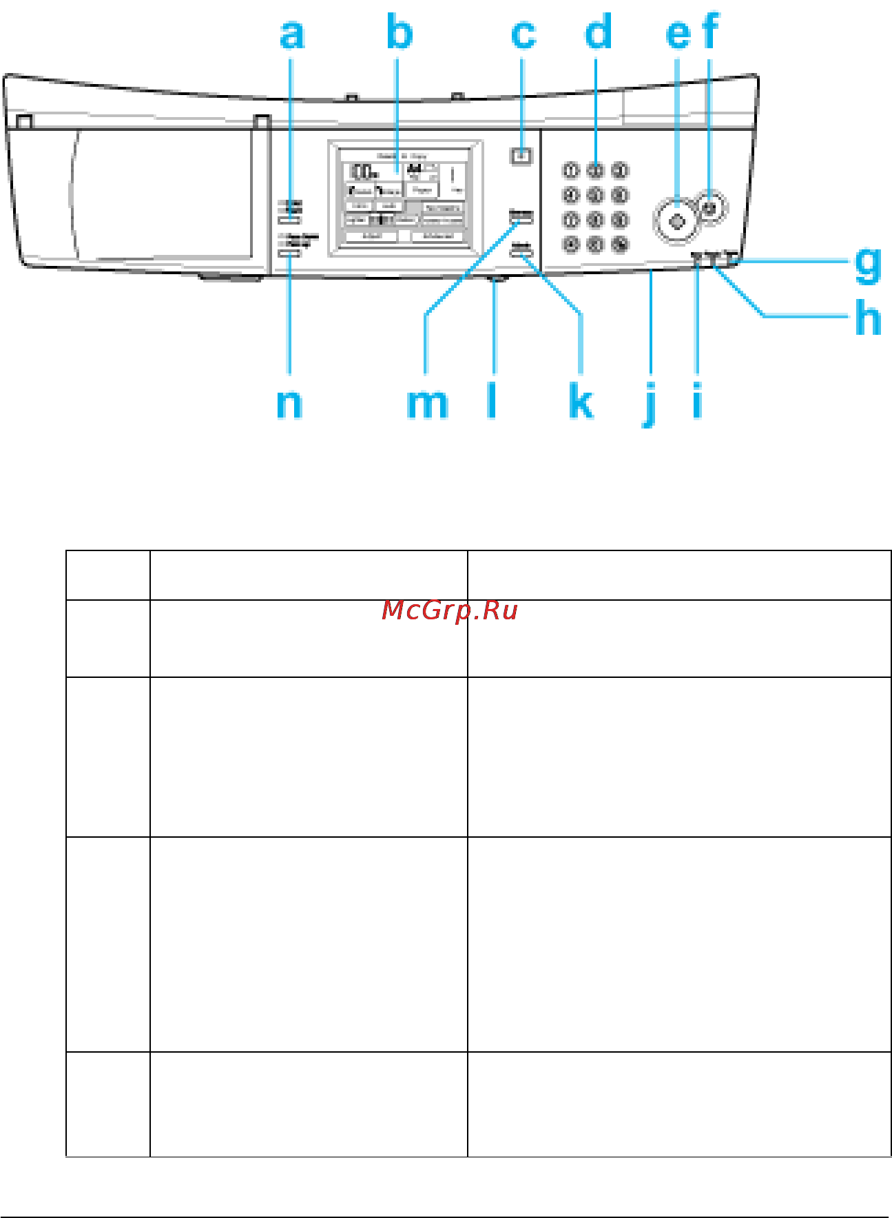 Epson ACULASER COLOR STATION 8600+ [12/182] Панель управления