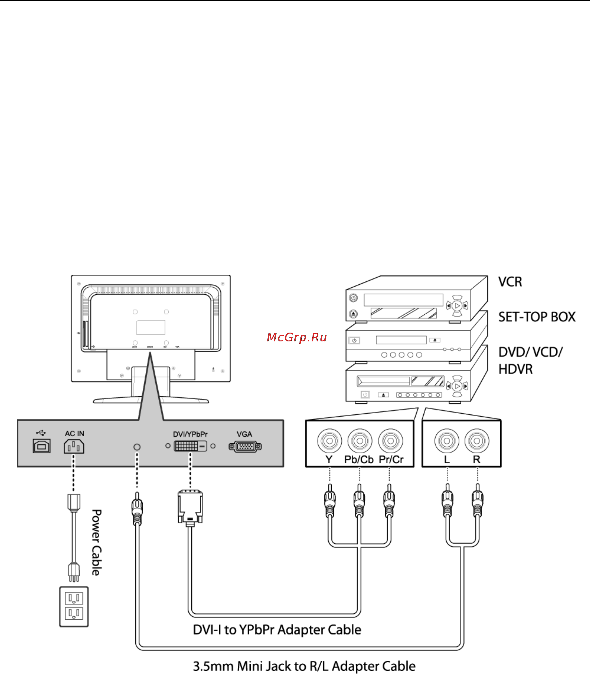 Hanns.g HW223DP [11/22] Connecting to a vcr vcd dvd hdvr set top box