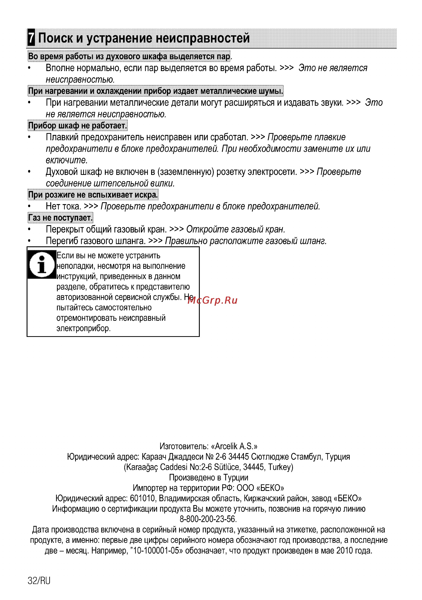 Beko OIG 22101 X [32/34] Поиск и устранение неисправностей
