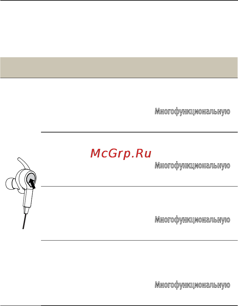 Jabra Sport Pulse Wireless [18/23] Русский