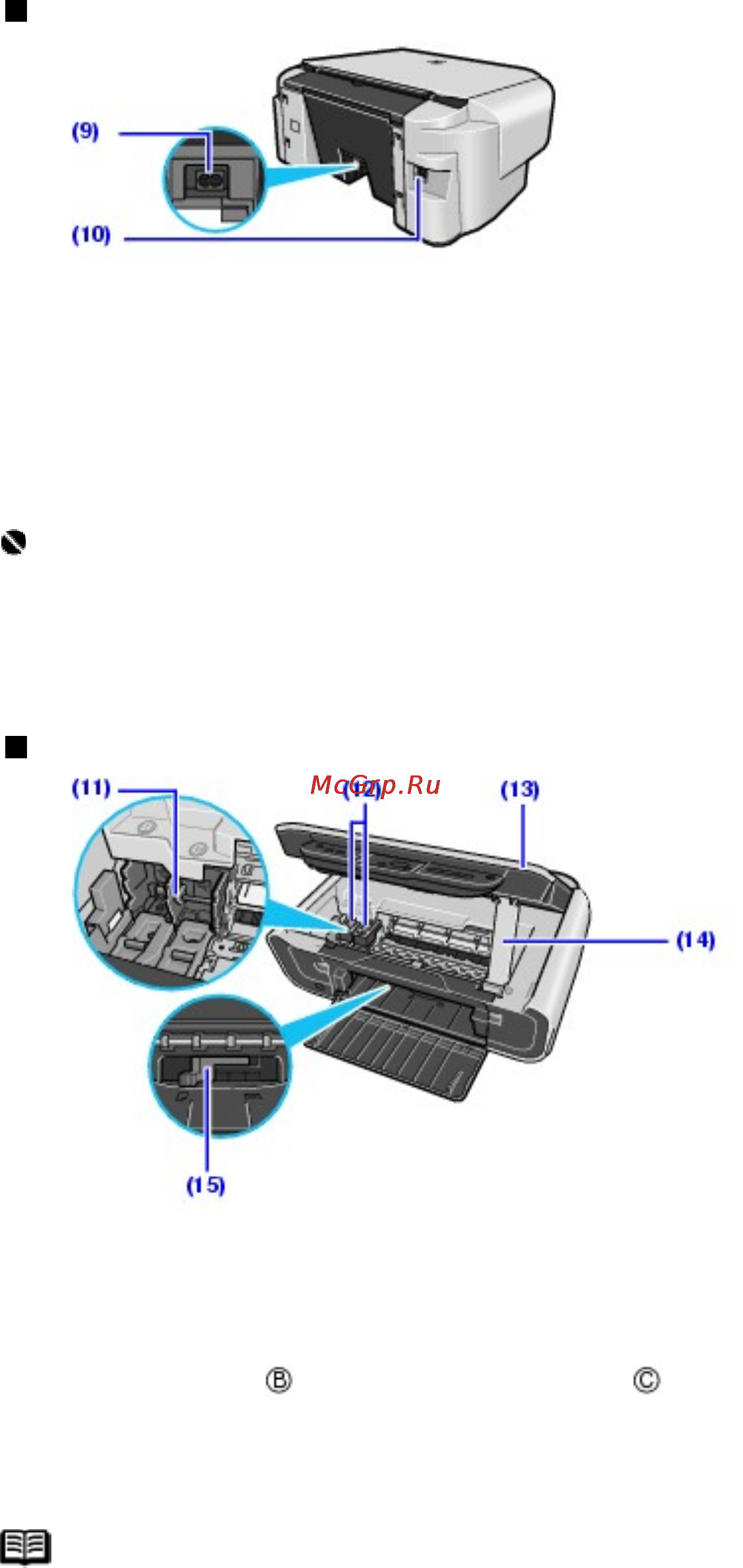 Canon PIXMA MP 140 [10/97] Вид внутри