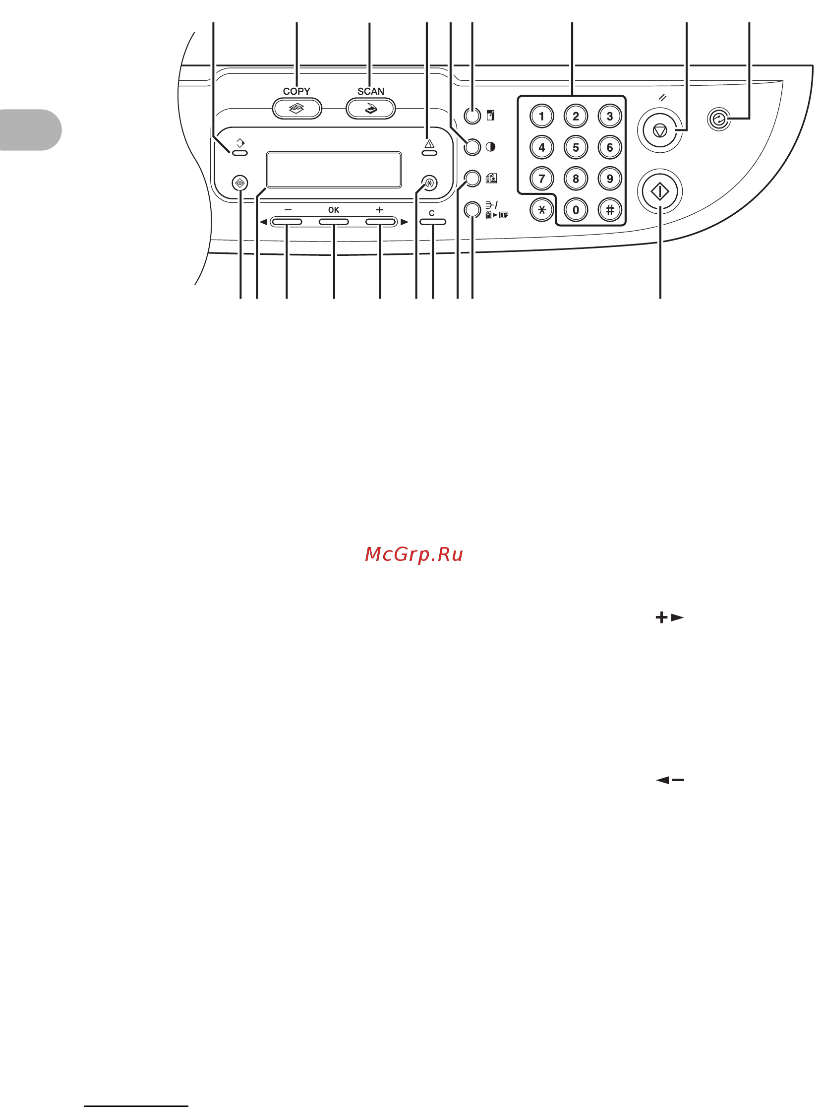 Canon MF3228 [18/136] Mf3220 mf3228