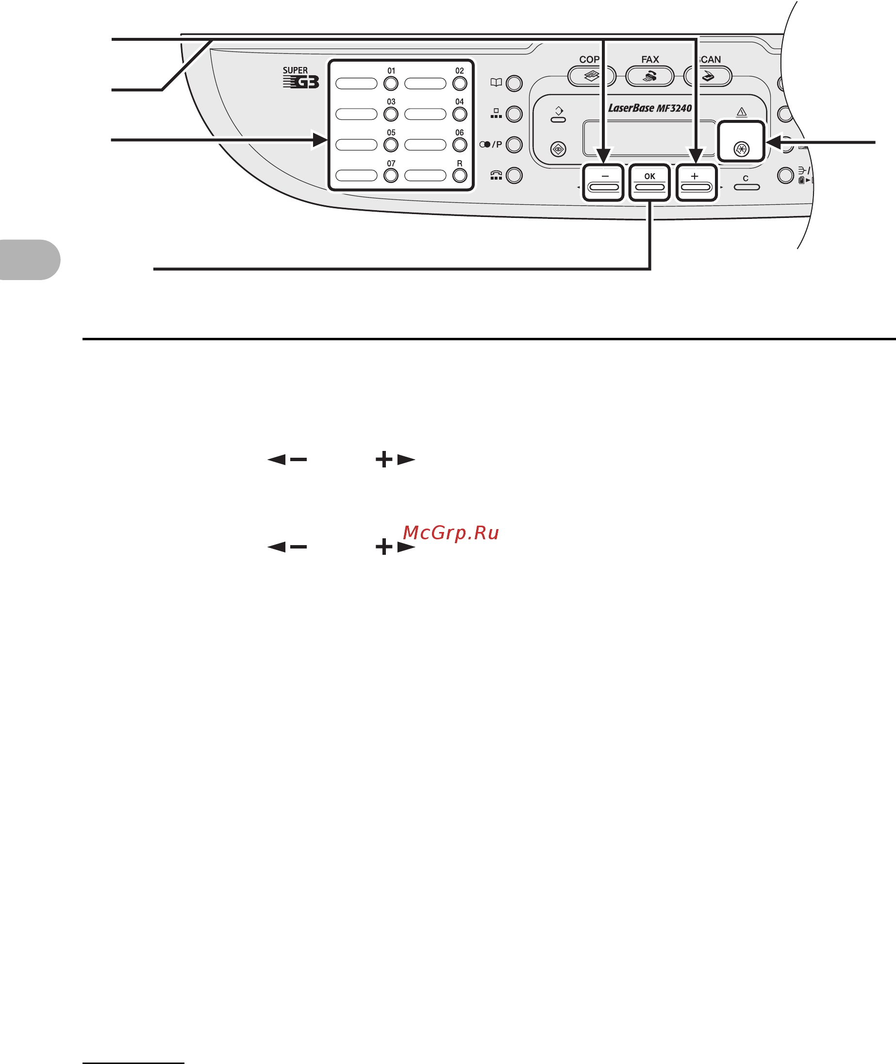 Canon MF3228 [52/136] Редактирование быстрого однокнопочного набора