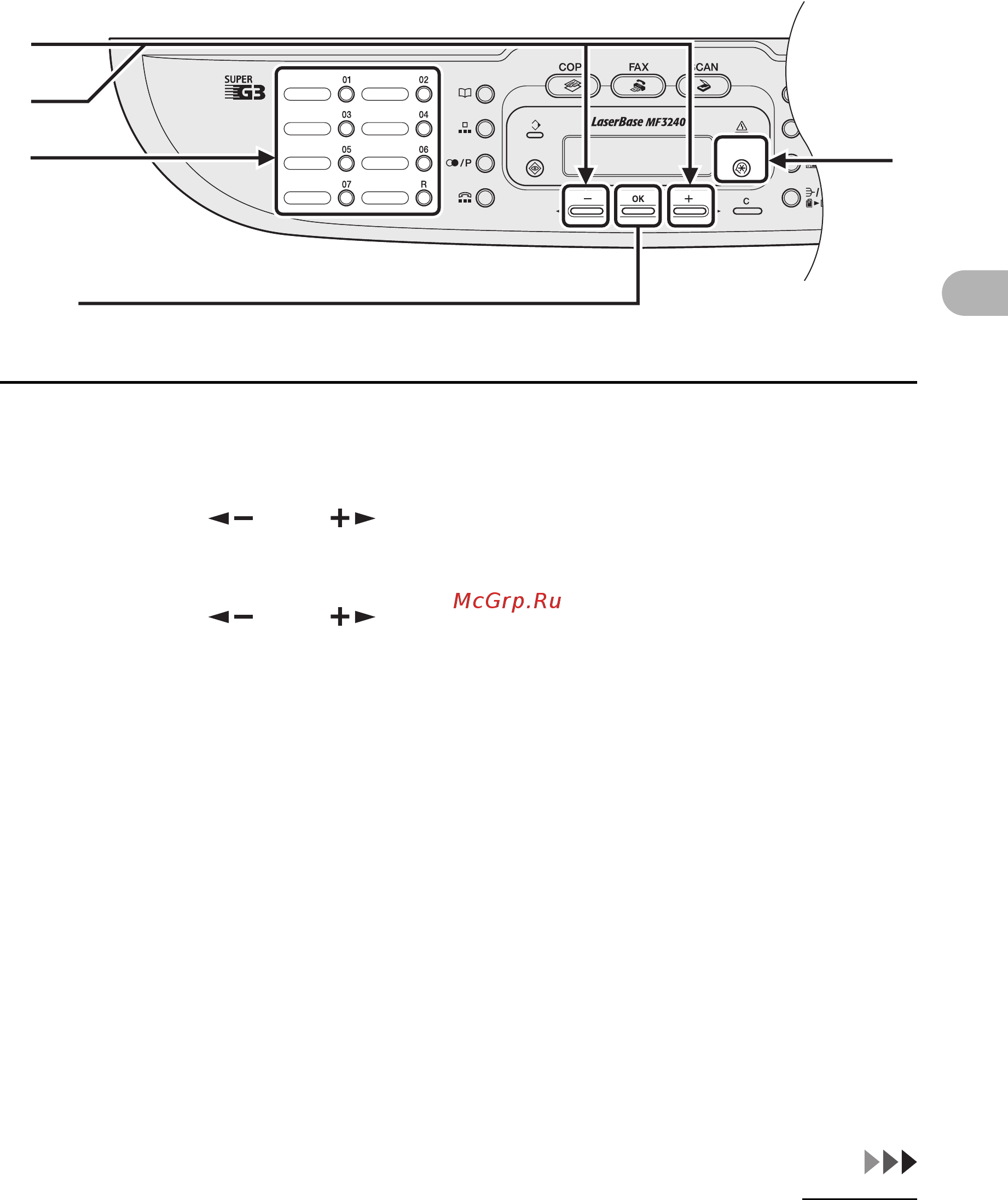 Canon MF3228 [55/136] Отмена быстрого однокнопочного набора