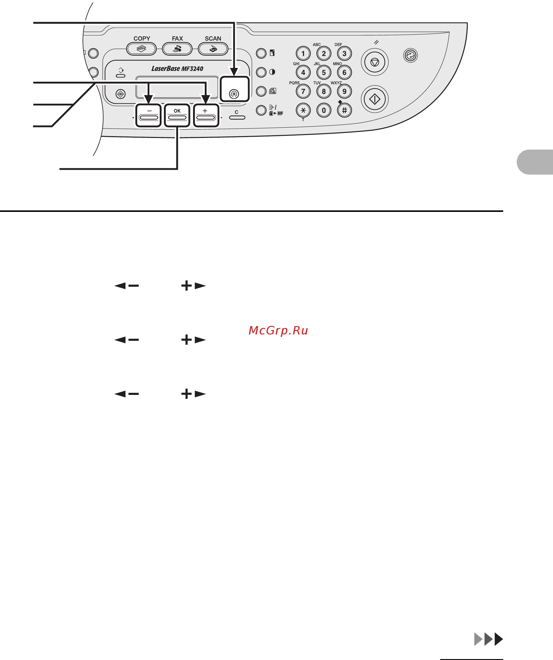 Canon MF3228 [71/136] Отмена группового набора
