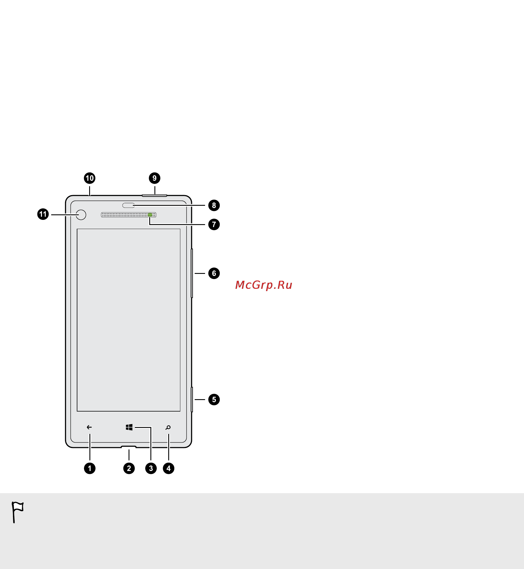 Microsoft Windows Phone 8X [8/97] Распаковка