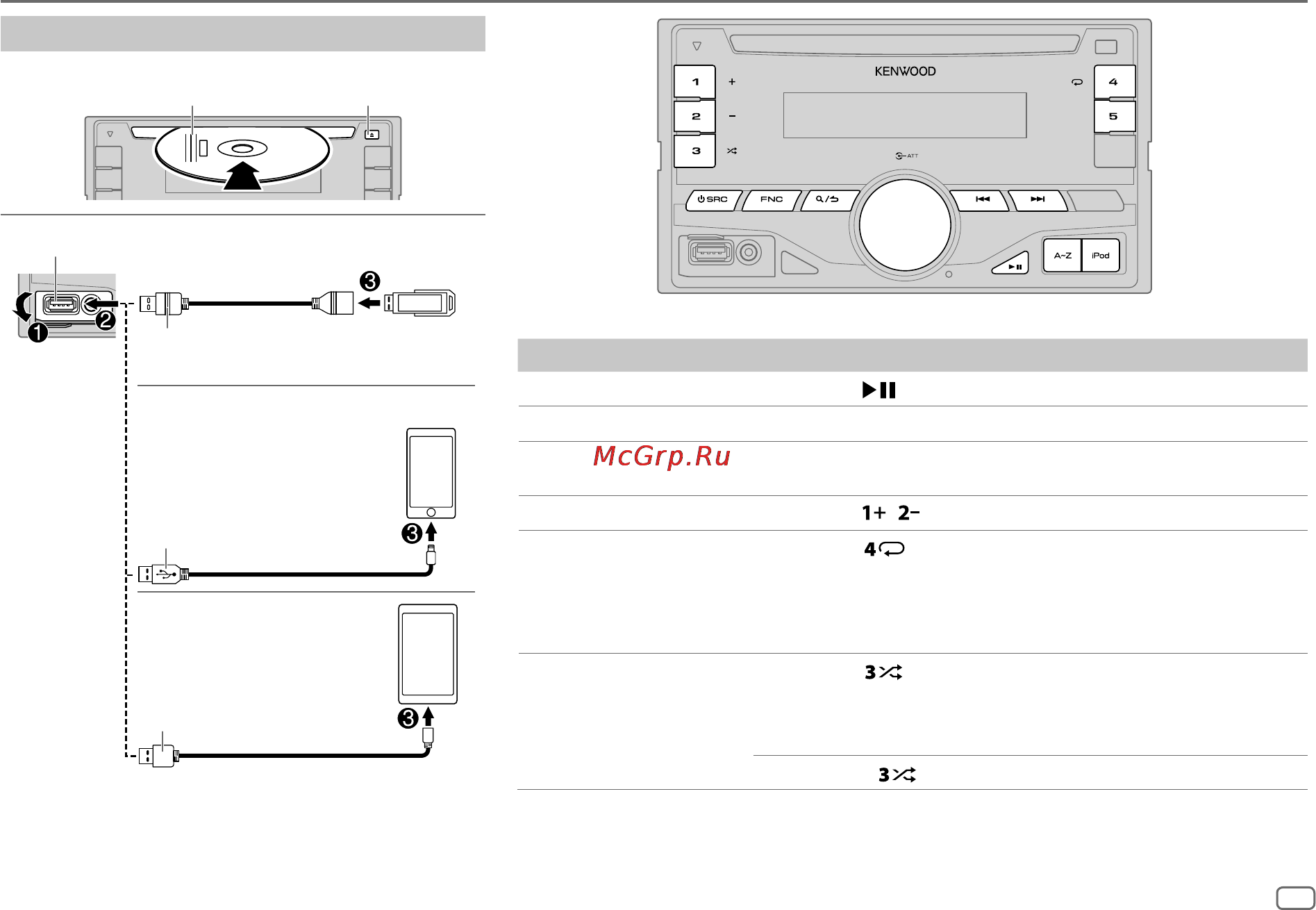 Kenwood DPX206U [23/60] Cd usb ipod android