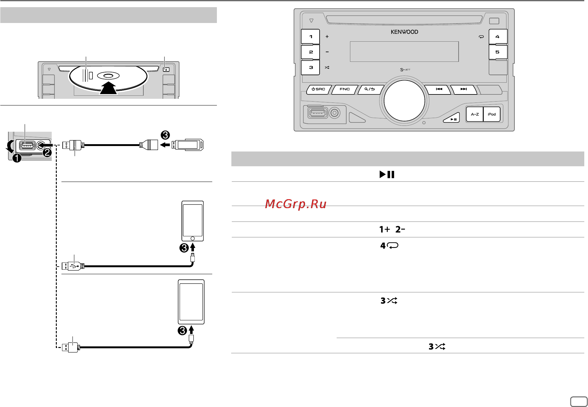 Kenwood DPX206U [51/60] Cd usb ipod android