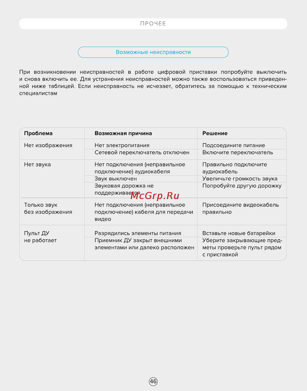 Rombica Smart Box Ultra HD (SBQ-S0802) Инструкция по эксплуатации онлайн [46/50] 111455