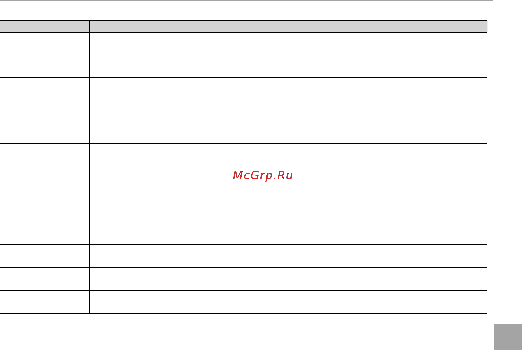 Fujifilm X-A2 Kit Black&Silver [135/152] Устранение неисправностей