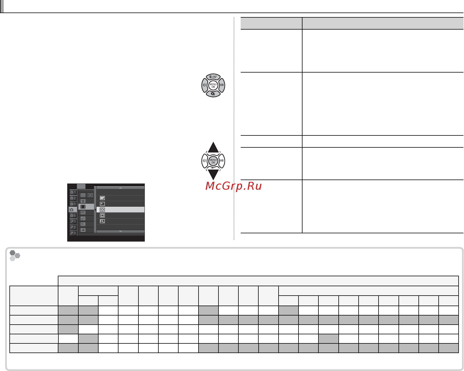 Fujifilm X-A2 Kit Black&Silver [66/152] Режим фокусировки режим фокусировки