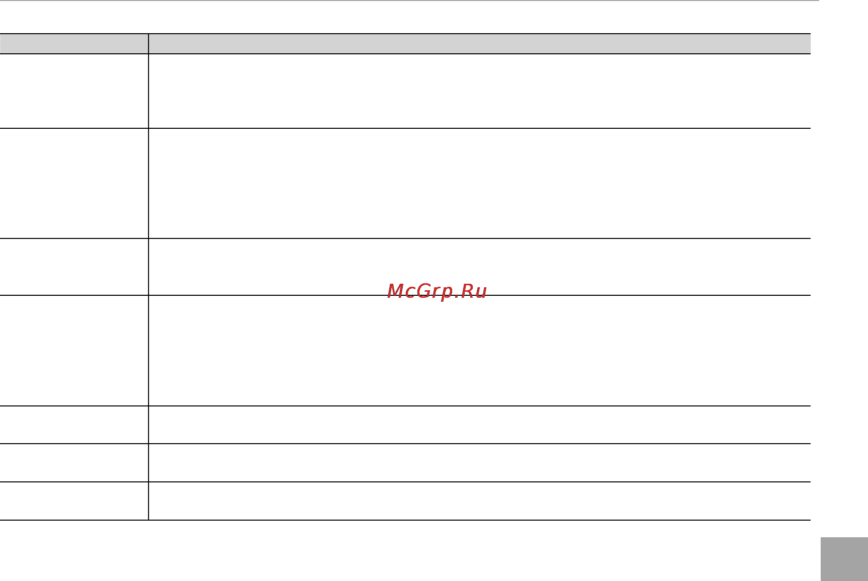Fujifilm X-A2 Kit Brown [135/152] Устранение неисправностей