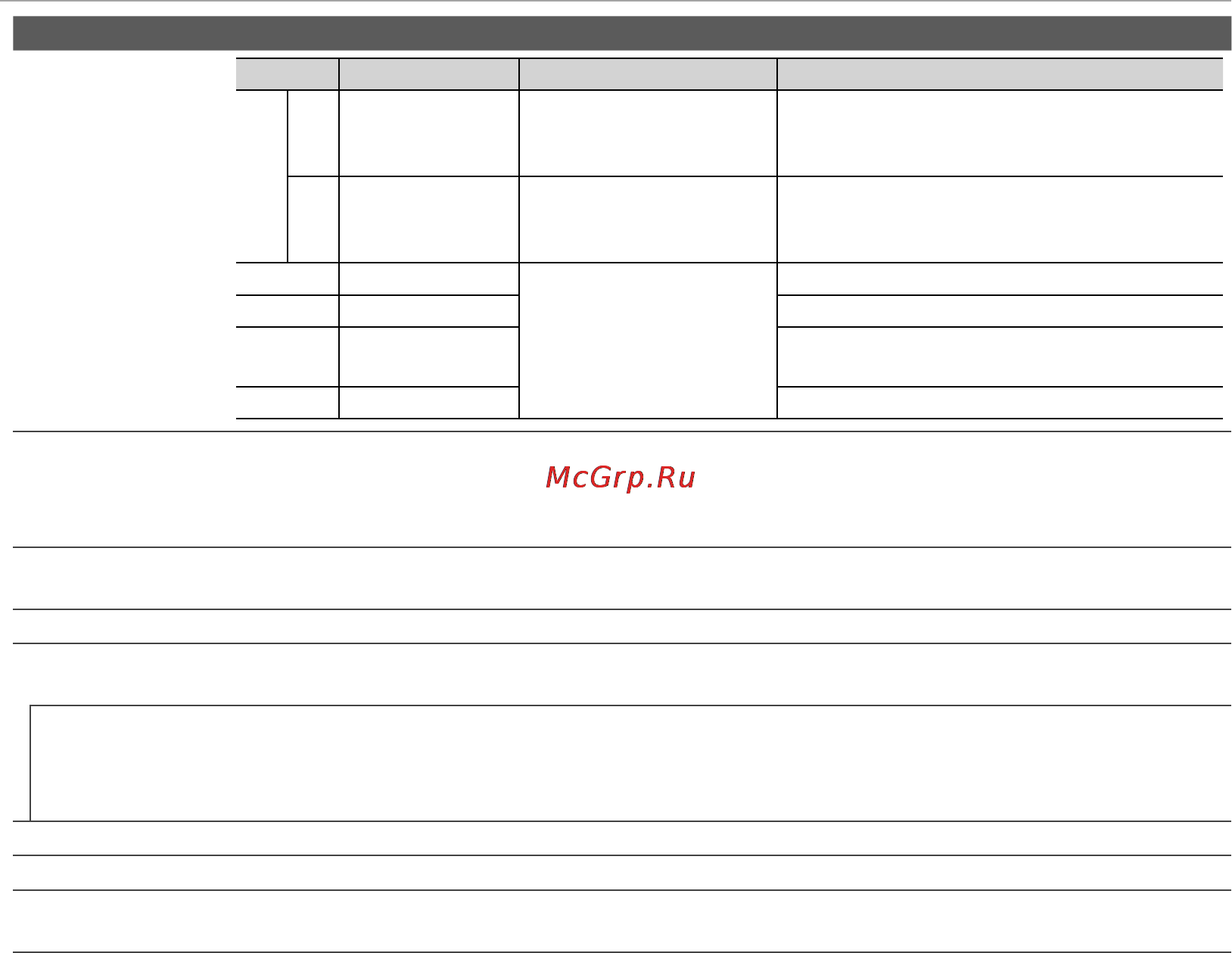 Fujifilm X-A2 Kit Brown [144/152] Технические характеристики