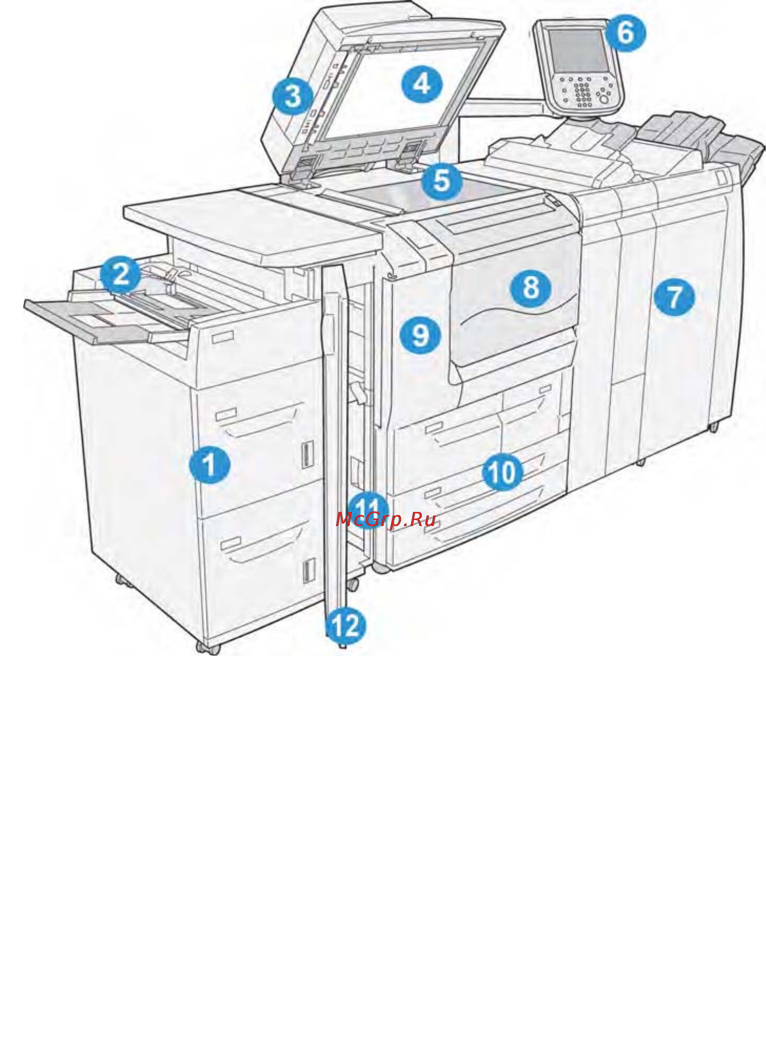 Xerox D95 [17/390] Дополнительный податчик высокой емкости hcf лотки 6 и 7 это дополнительное устройство подачи материалов добавляет 2000 листов формата а4 письма 21 4 x 27 7 см к общей емкости