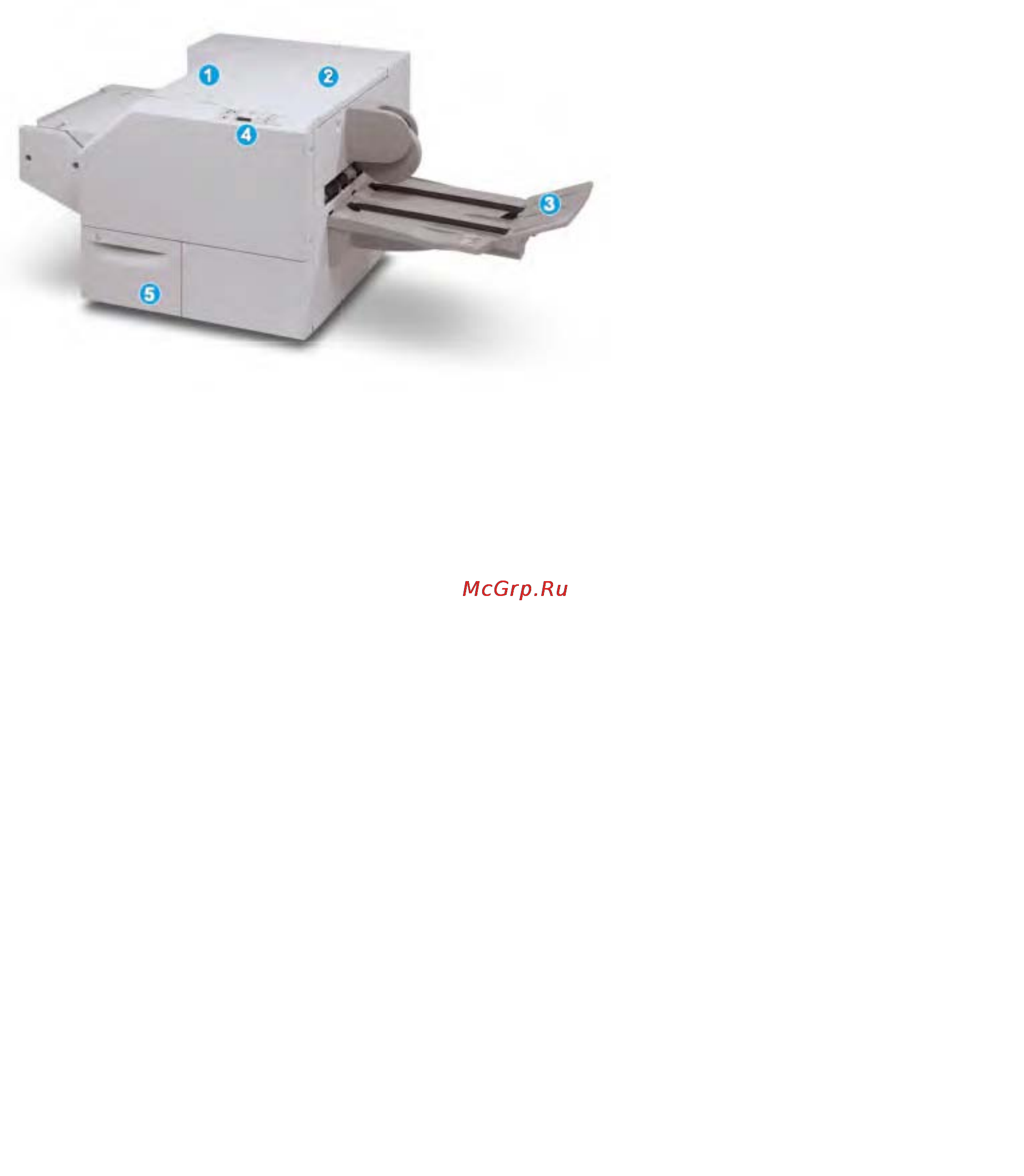 Xerox D95 [320/390] Составные части