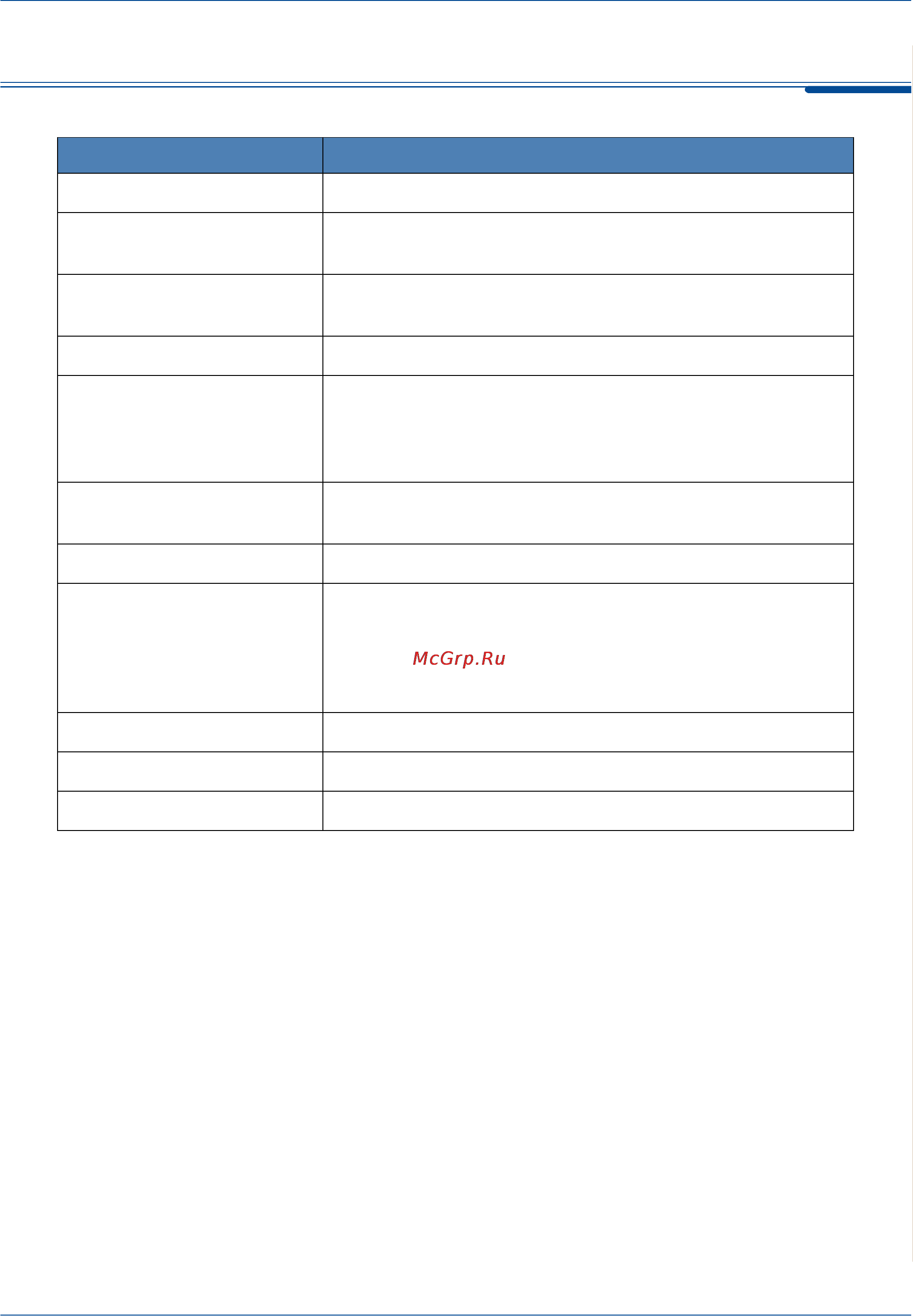 Xerox WORKCENTRE PE220 [205/216] Характеристики факса