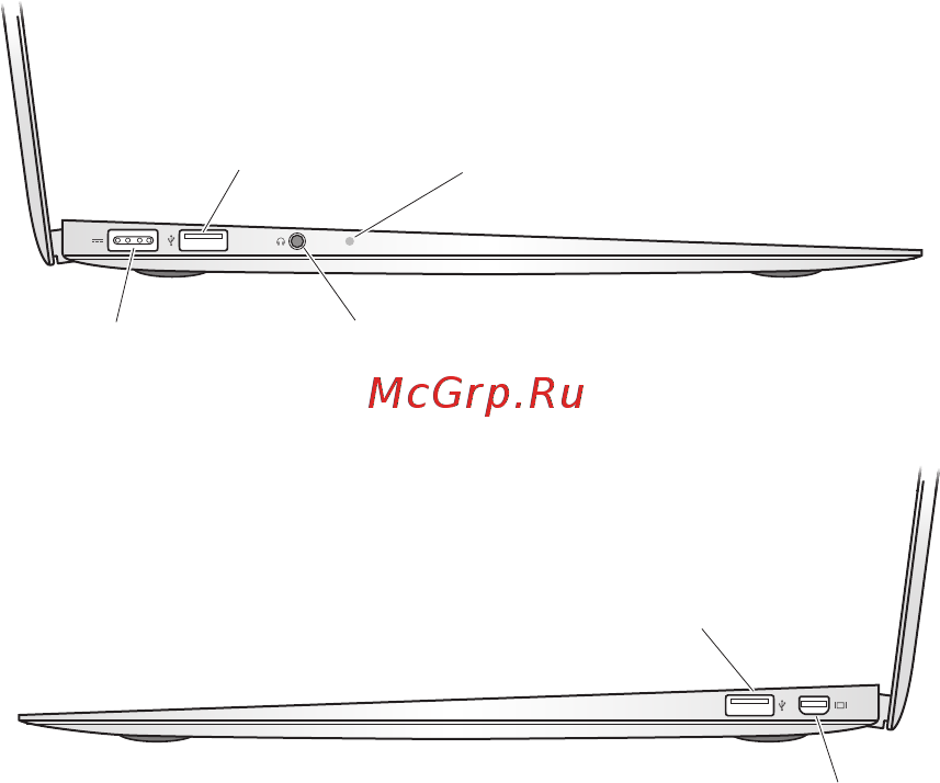 Apple MacBook Air MacBook Air 13 Z0UU0002L [30/71] Порты macbook air