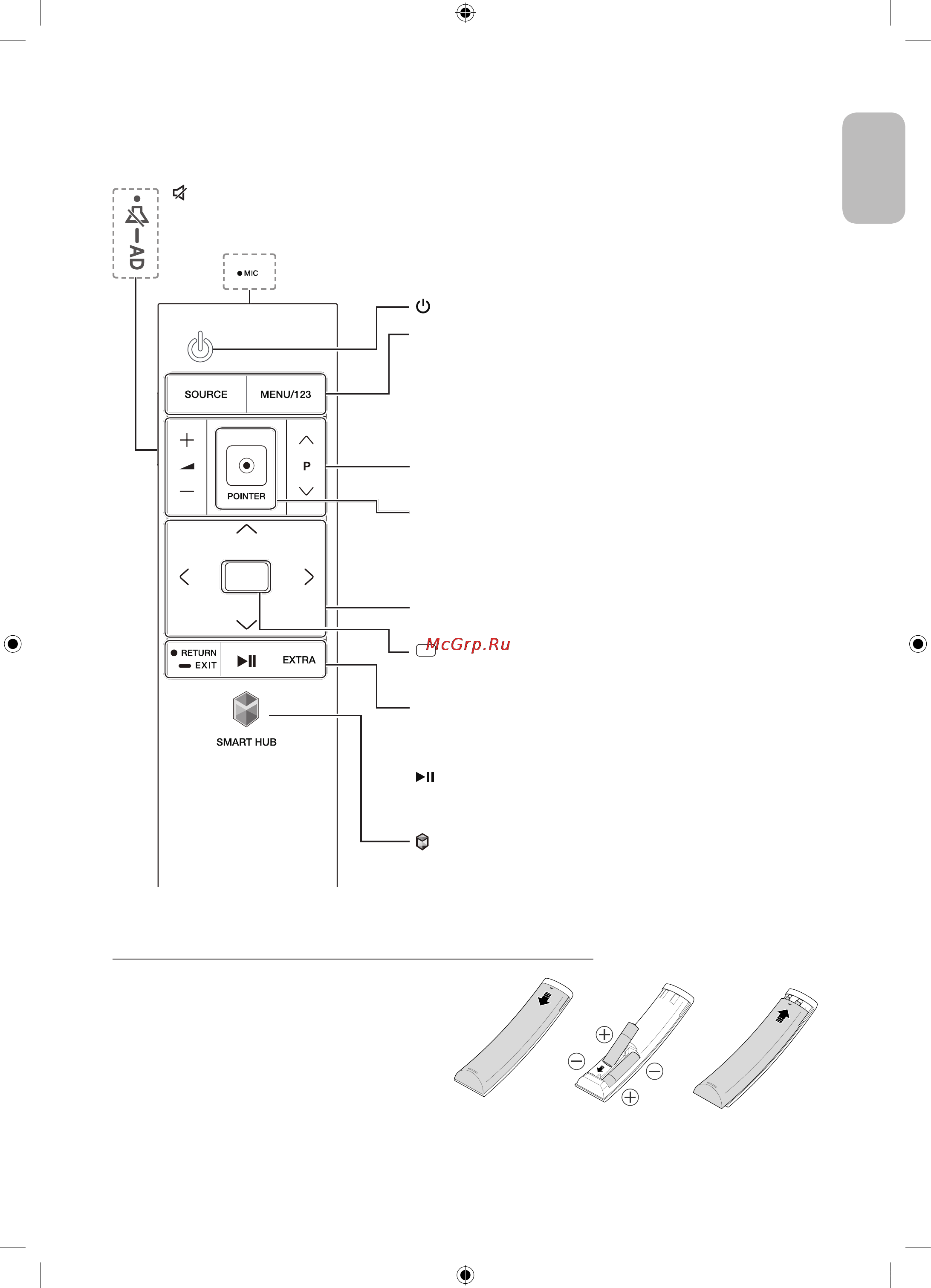 Samsung Ultra HD UE55JU7500U [5/16] Пульт samsung smart control