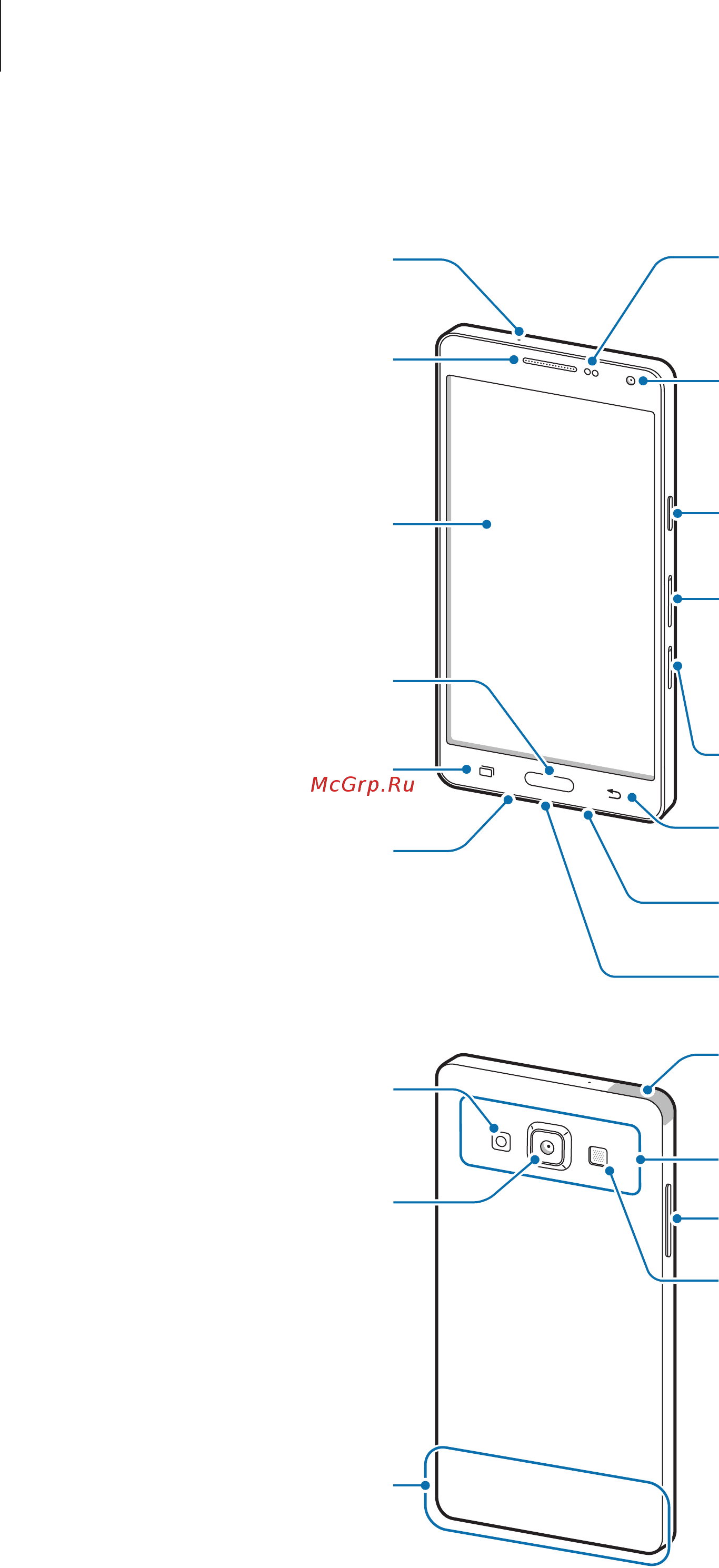 Samsung Galaxy A5 Black (SM-A500F) [8/137] Внешний вид устройства