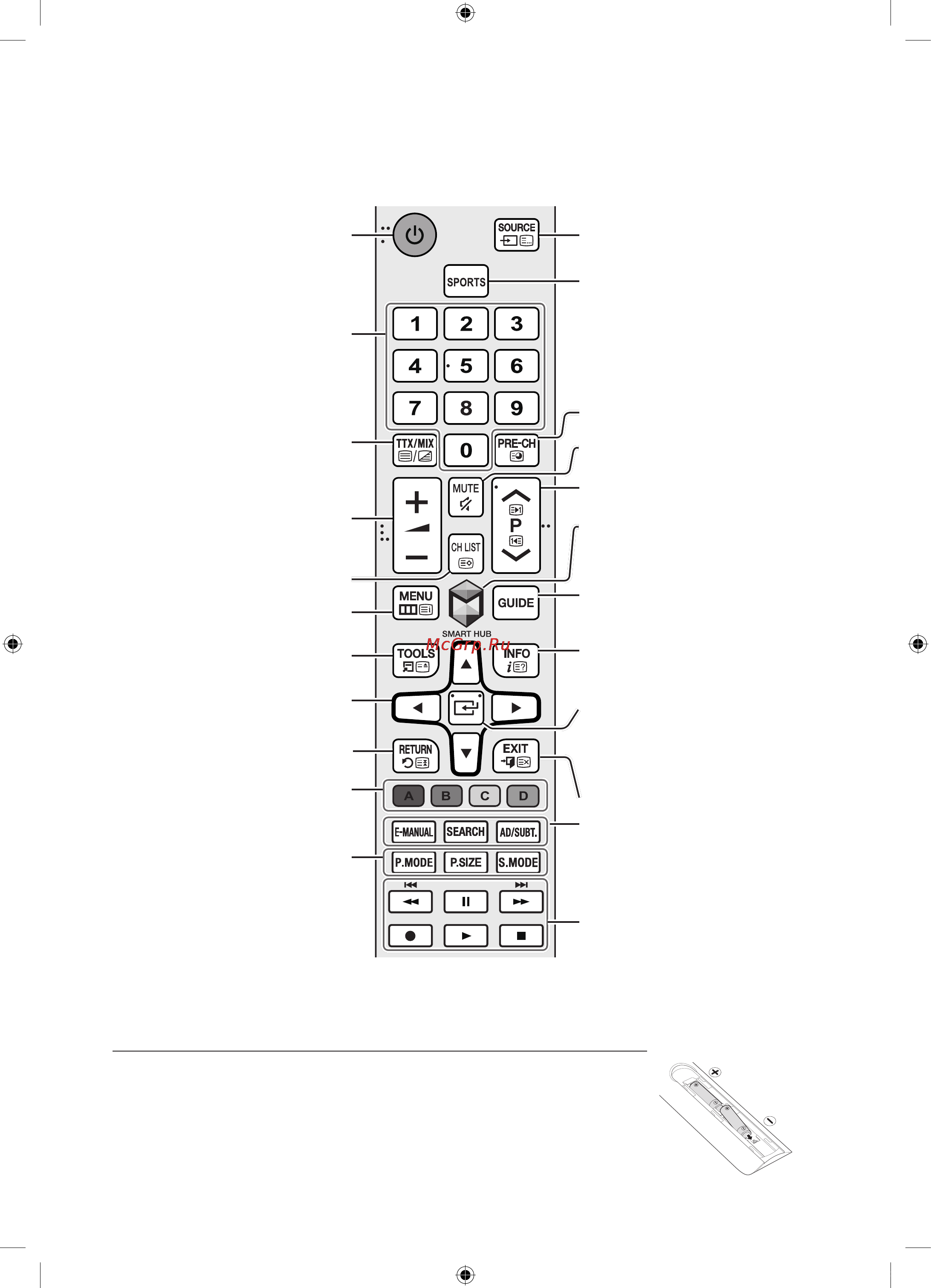 Samsung UE50JU6400U [4/17] Пульт ду
