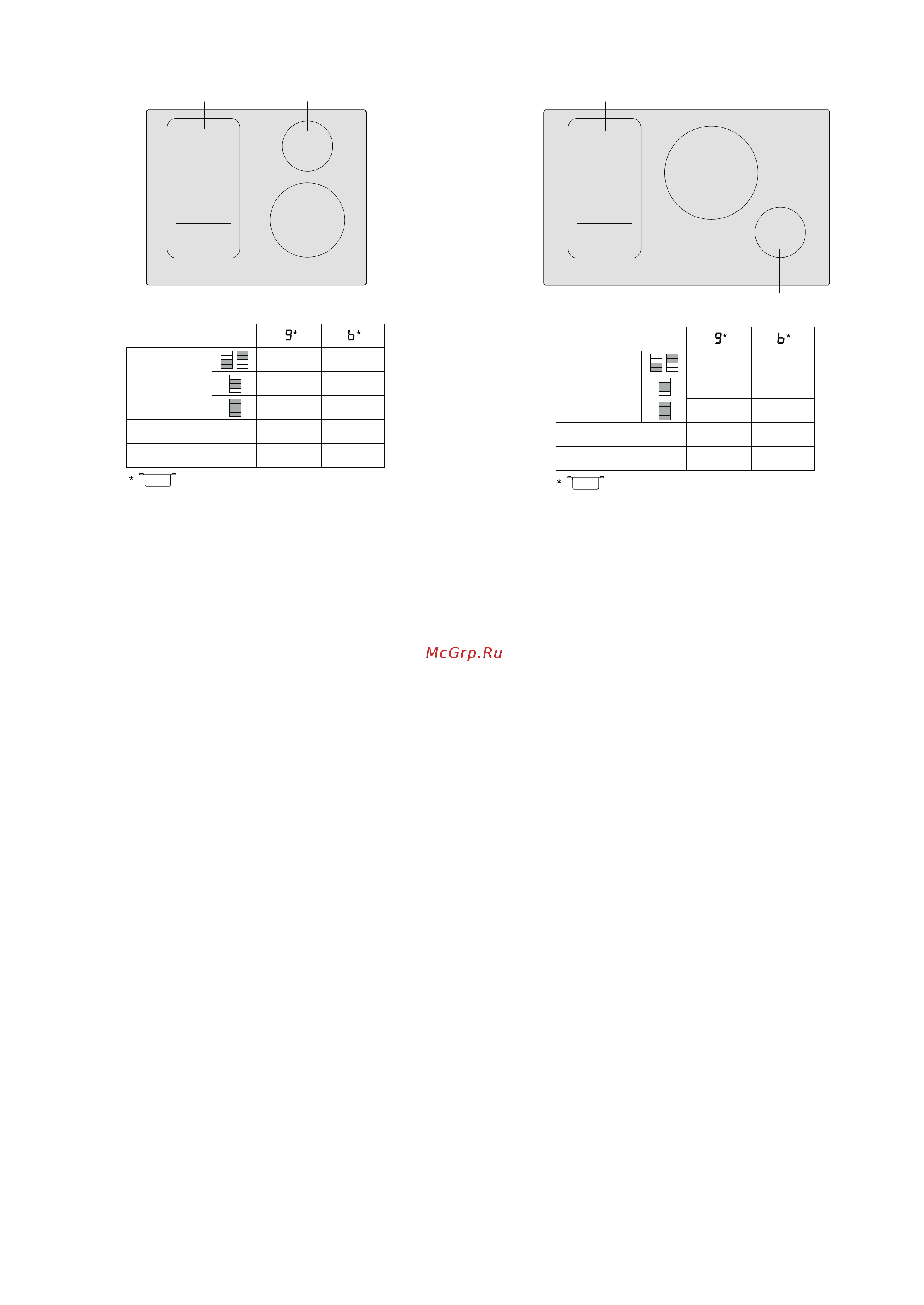 Bosch PIN675N27E [2/20] Pin8 n