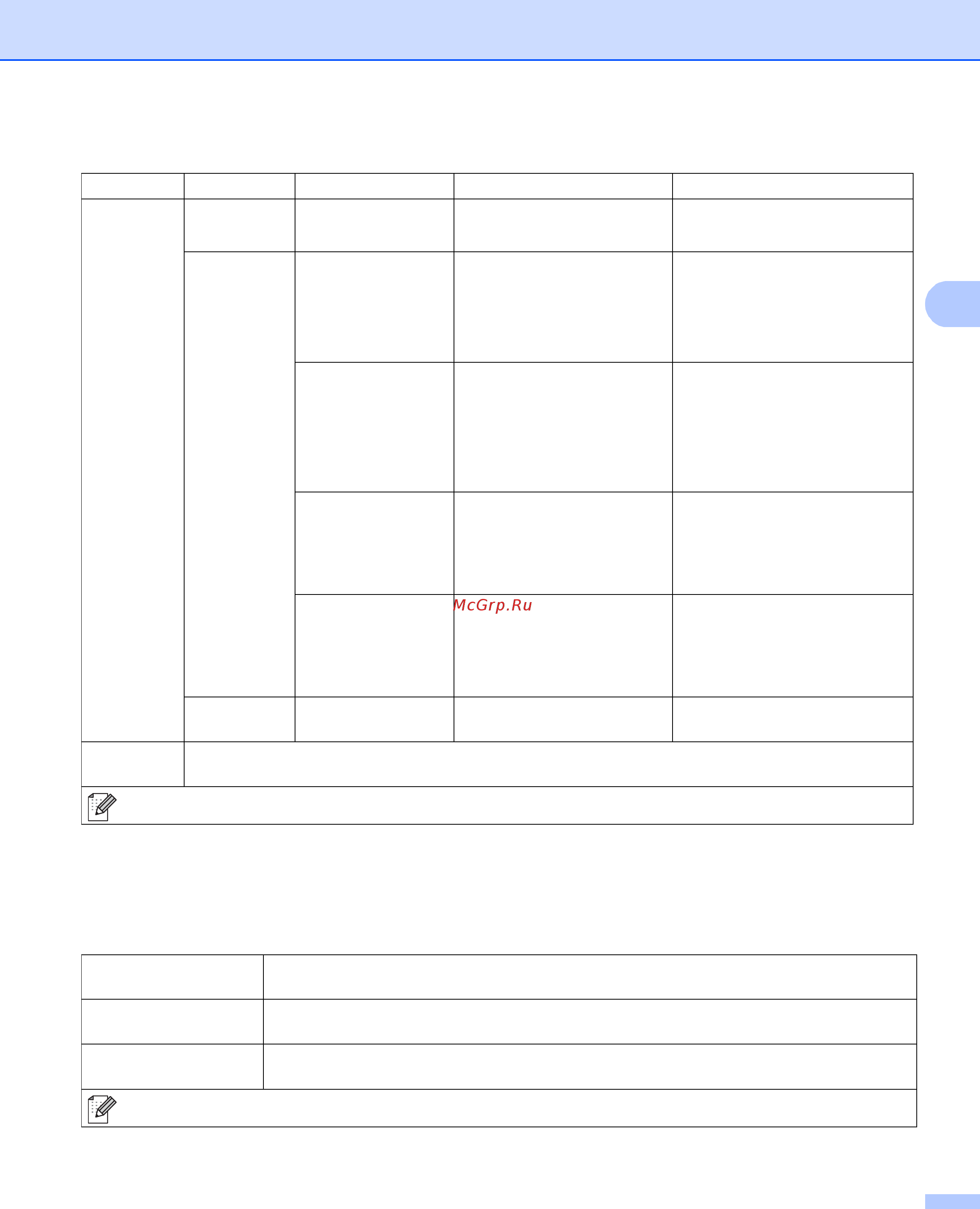 Brother HL-6180DW [100/183] Меню сброса