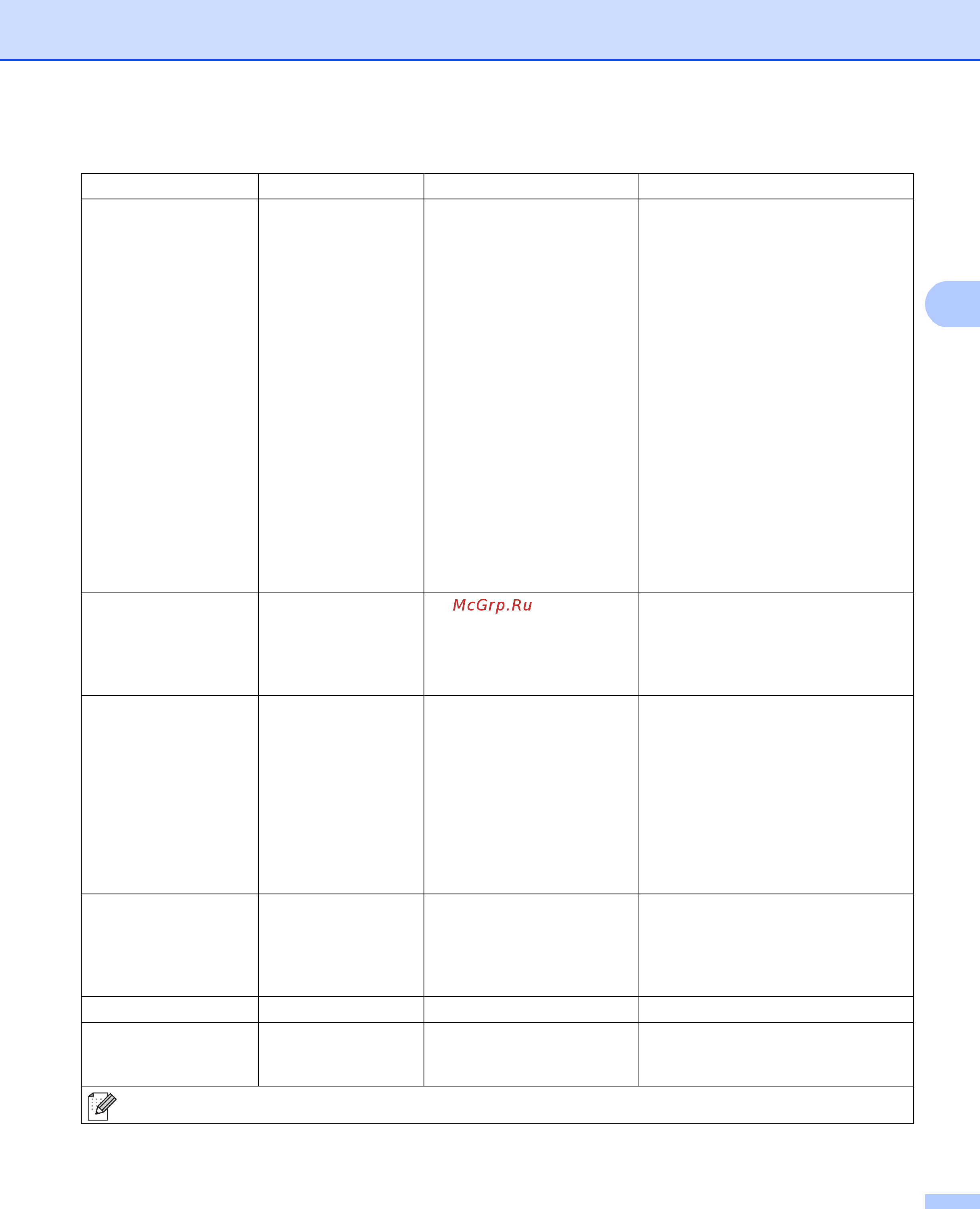 Brother HL-6180DW [91/183] Настройка печати