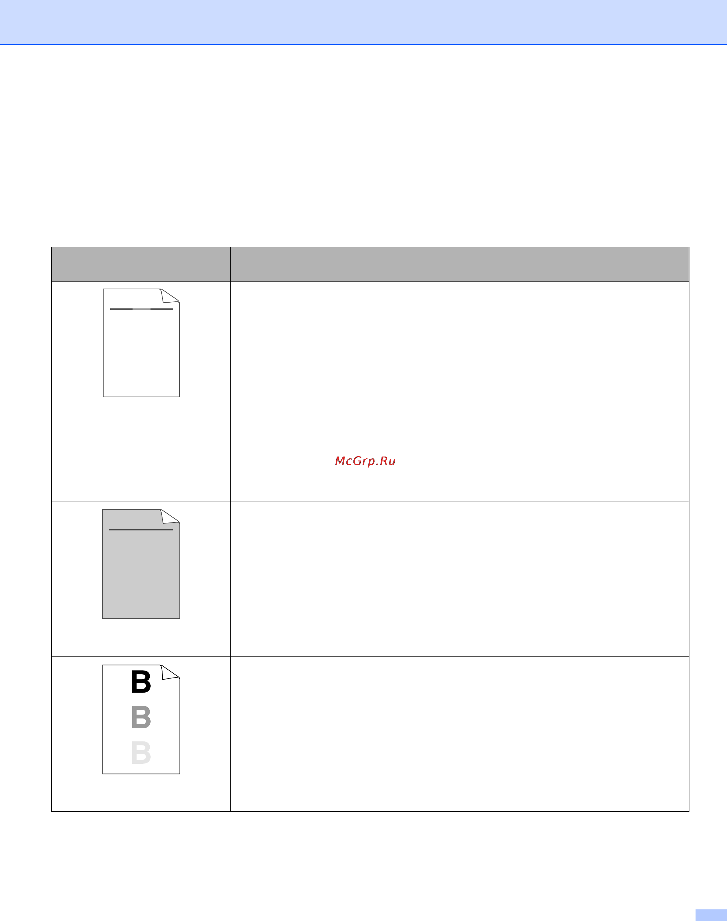 Brother HL-5270DN [110/144] A b c d abcde 0 1 2 3 4