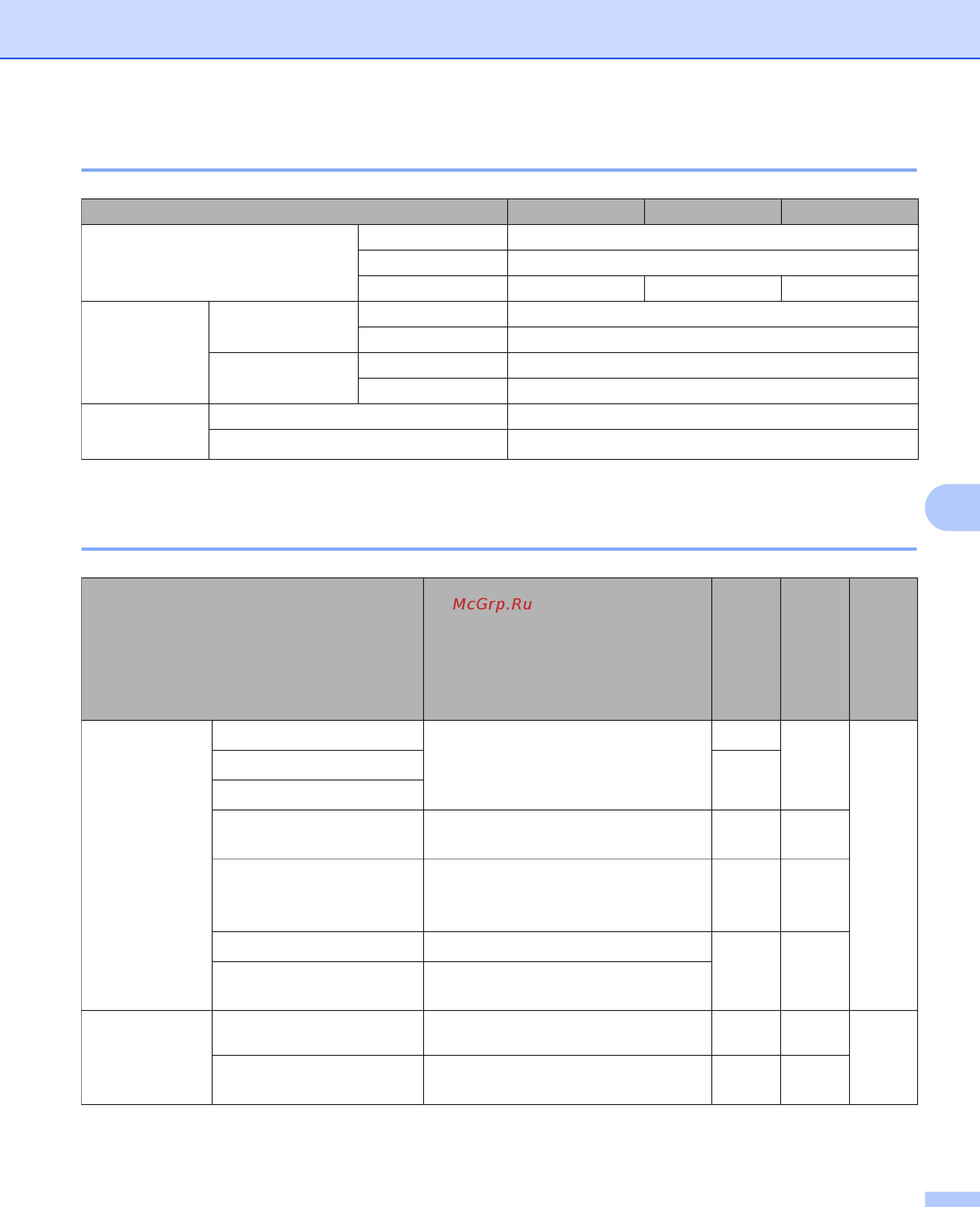 Brother HL-2150NR [112/133] Требования к компьютеру