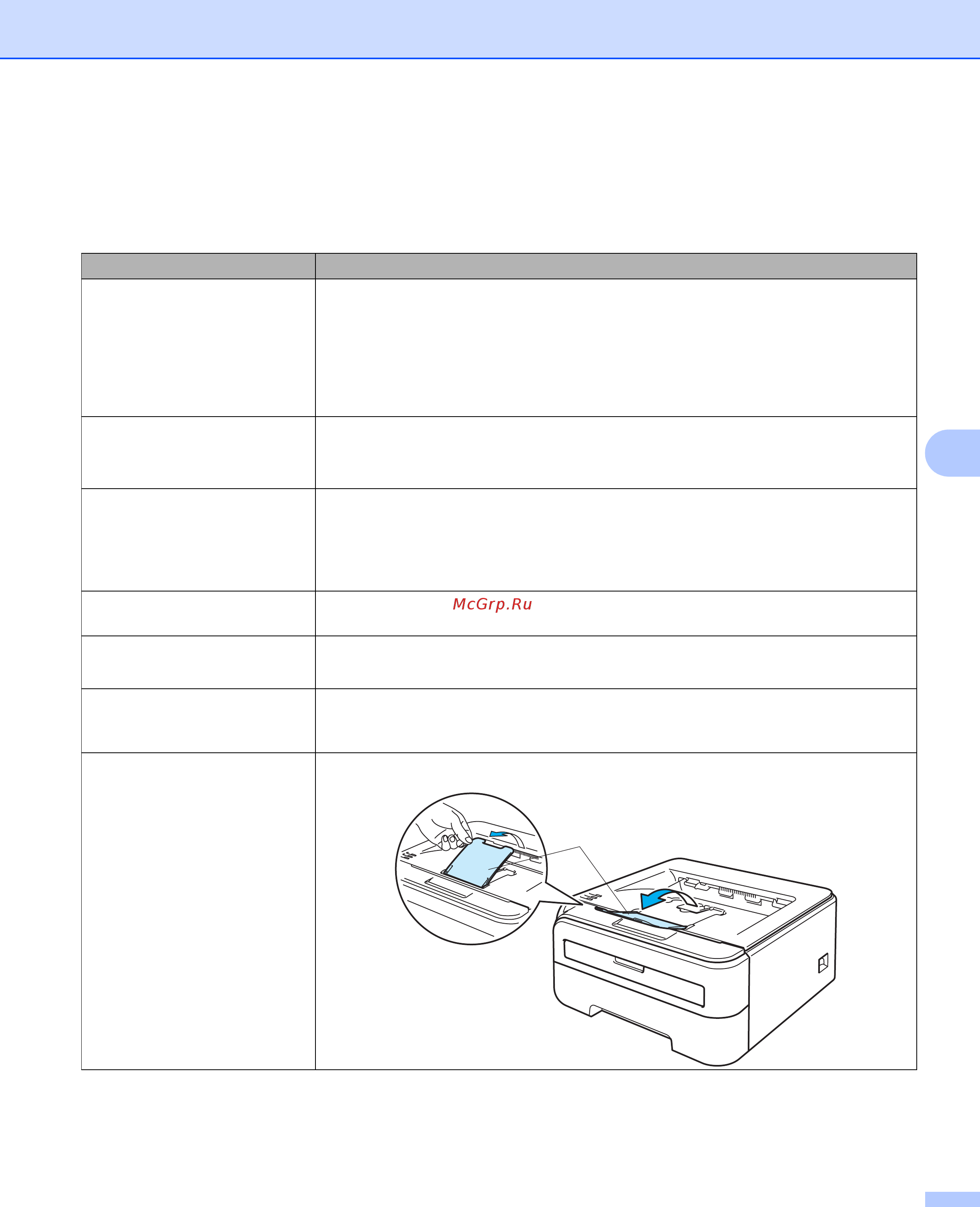 Brother HL-2170W [91/133] Сначала убедитесь в том что используемая бумага соответствует рекомендуемым спецификациям компании brother см о бумаге на стр 5