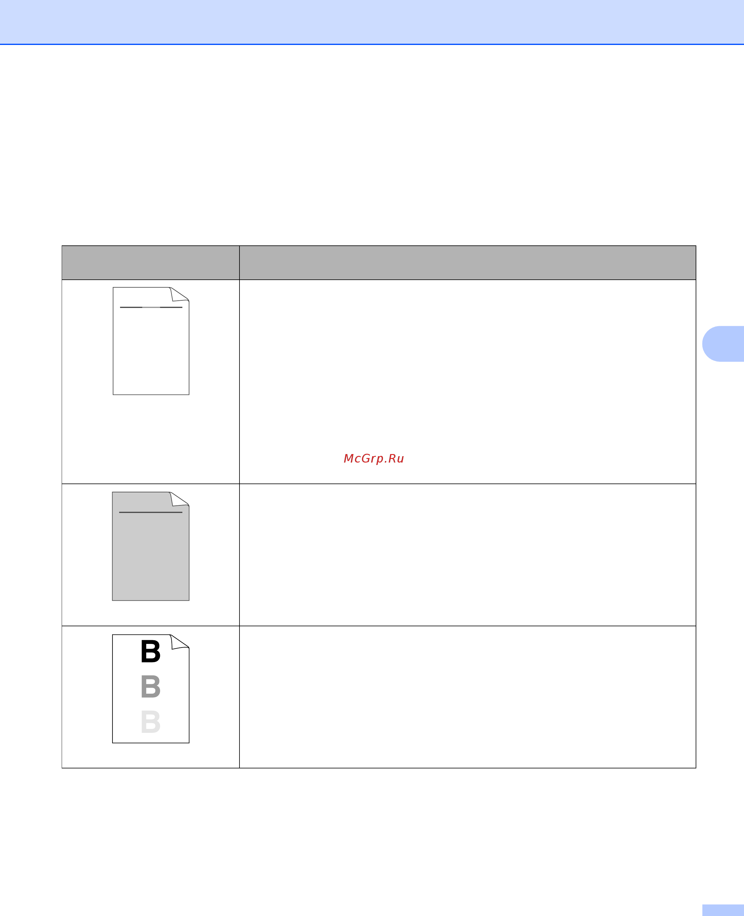Brother HL-2150NR [99/133] B c bcd