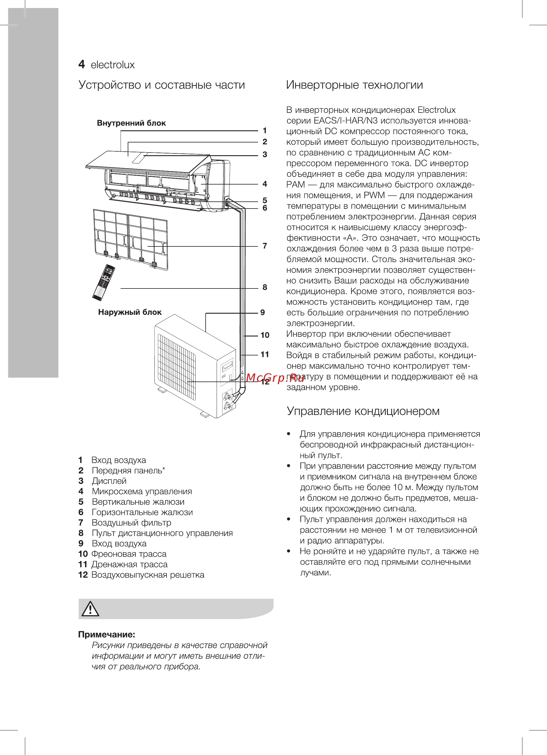 Electrolux EACS/I-09 HM/N3 Monaco [4/22] Внутренний блок