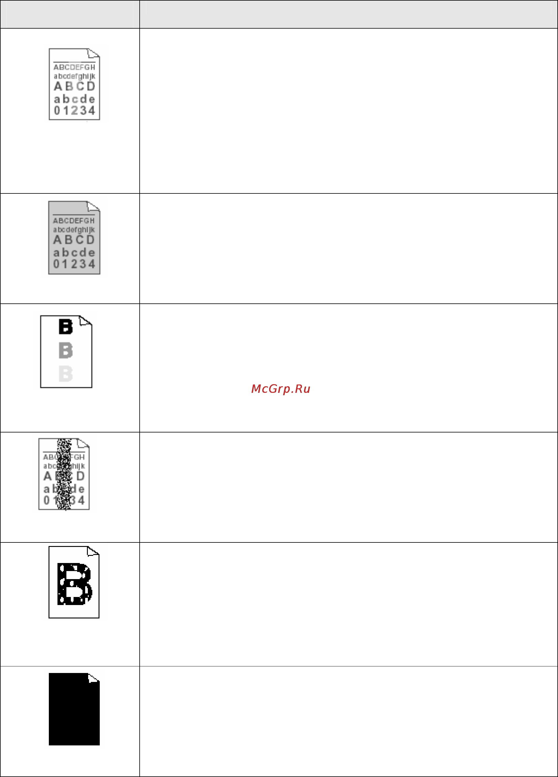 Brother DCP-8045D [236/274] Улучшение качества печати