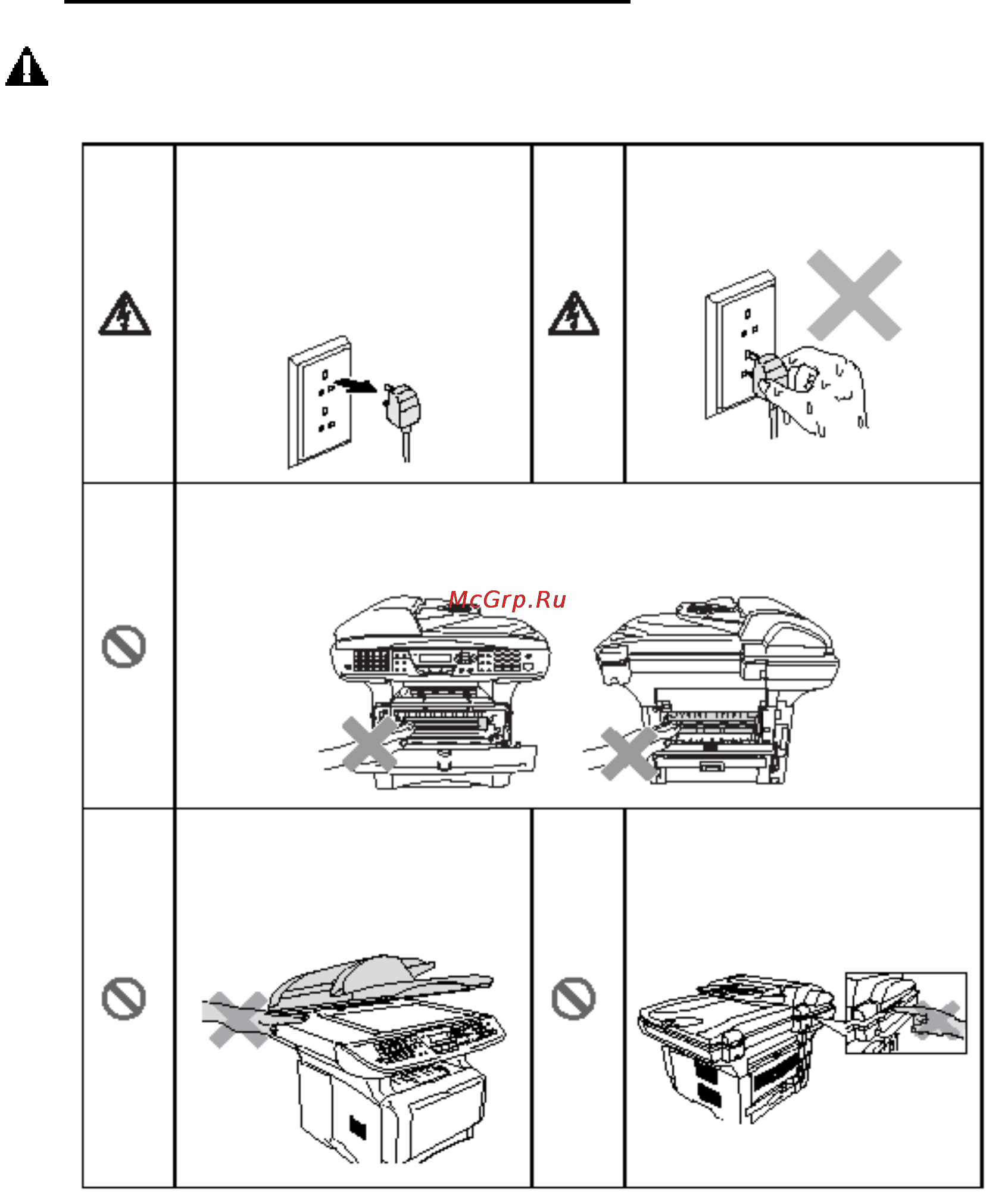 Brother DCP-8045D [3/274] Меры безопасности