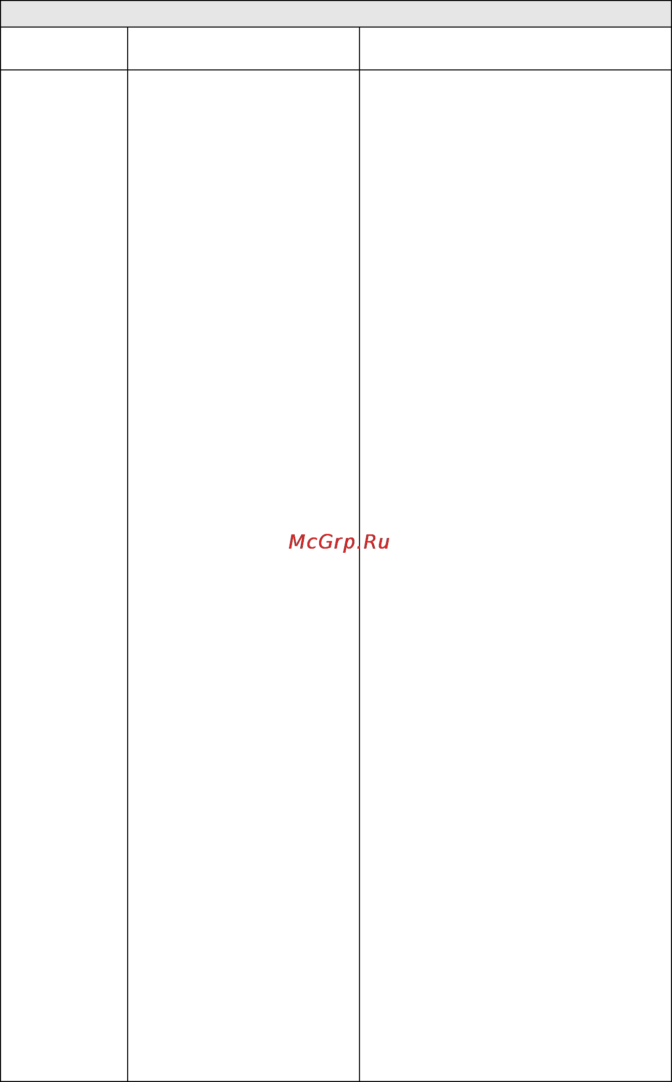 Brother MFC-425CN [127/202] Устранение неисправностей и текущее обслуживание 12 4