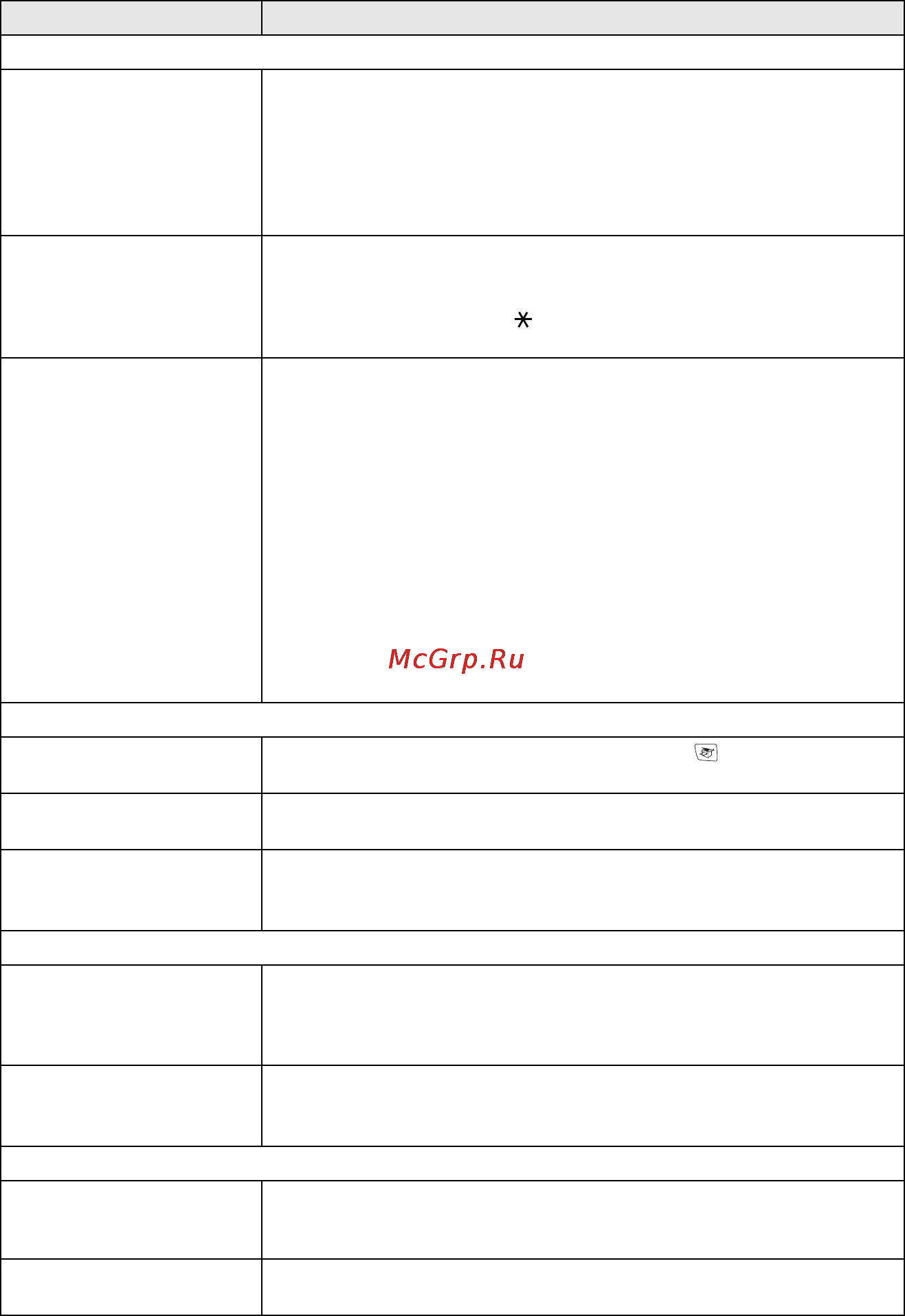 Brother MFC-425CN [136/202] 13 устранение неисправностей и текущее обслуживание