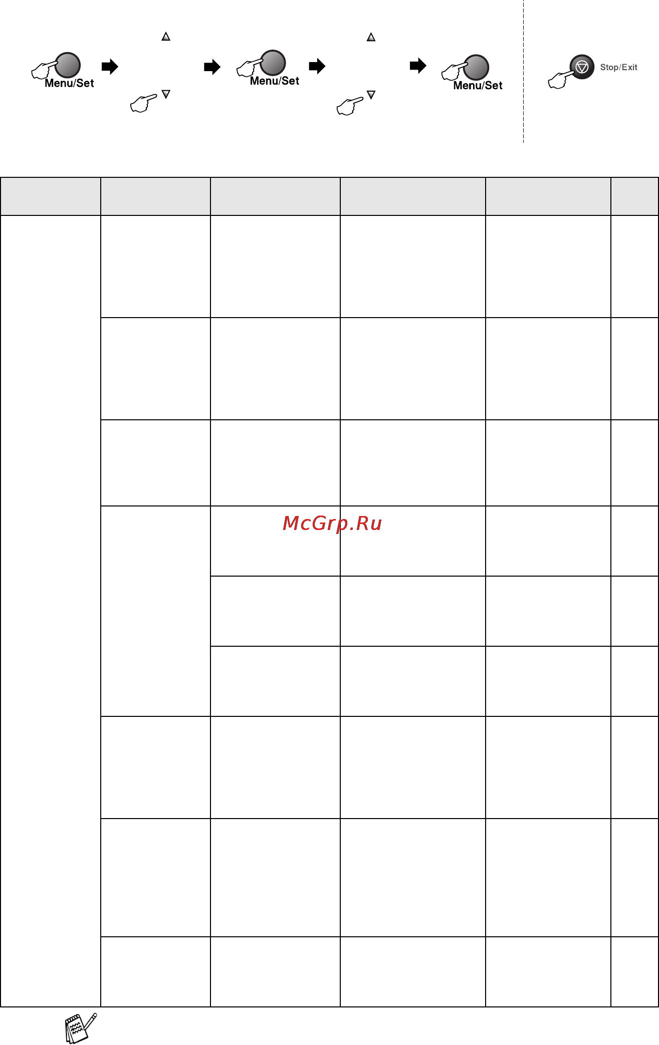 Brother MFC-425CN [166/202] Опции заводской настройки выделены жирным шрифтом