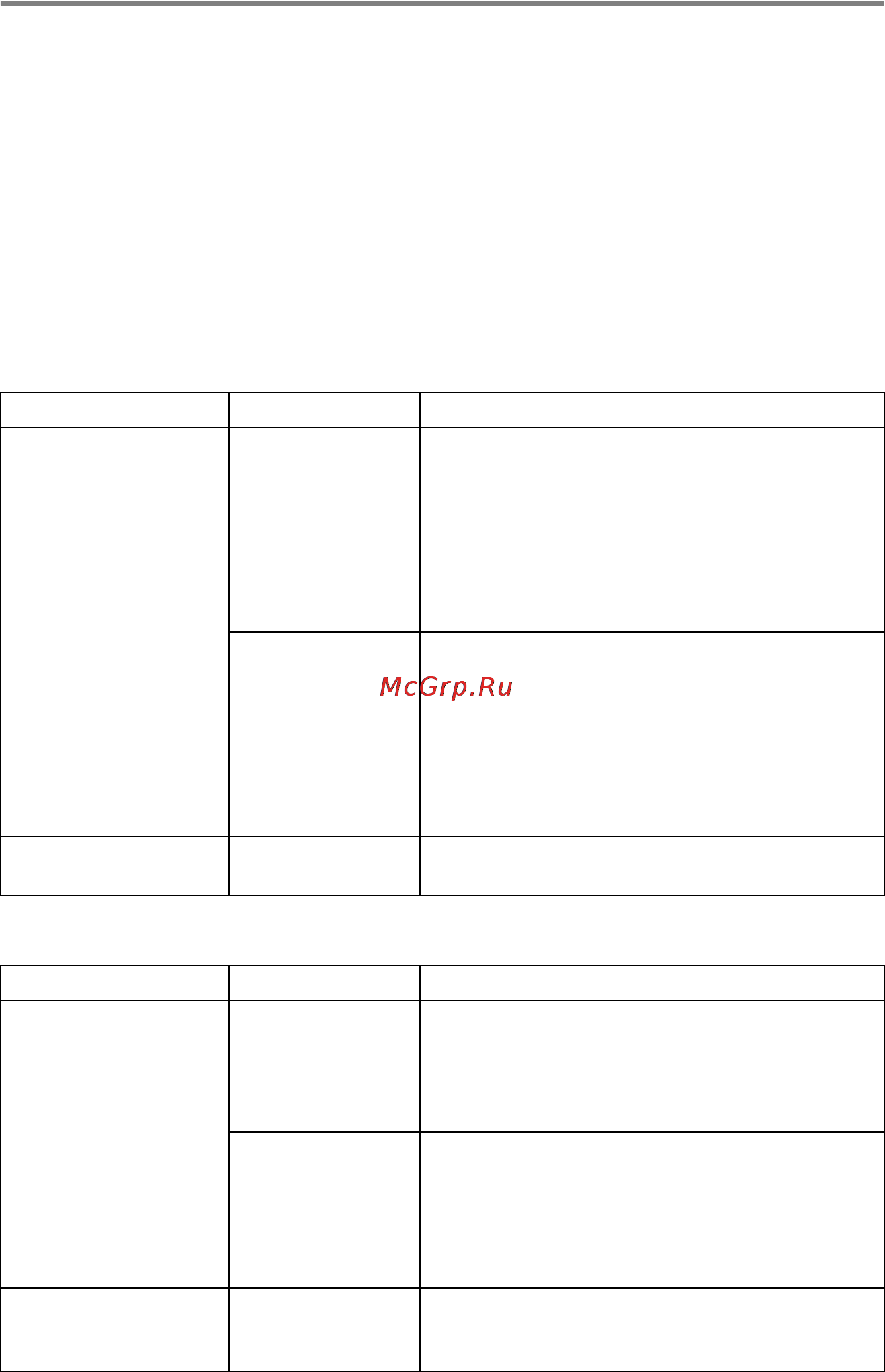 Brother MFC-425CN [24/202] Menu set 1