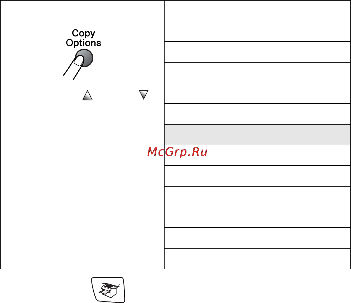Brother MFC-425CN [93/202] Масштаб копирования