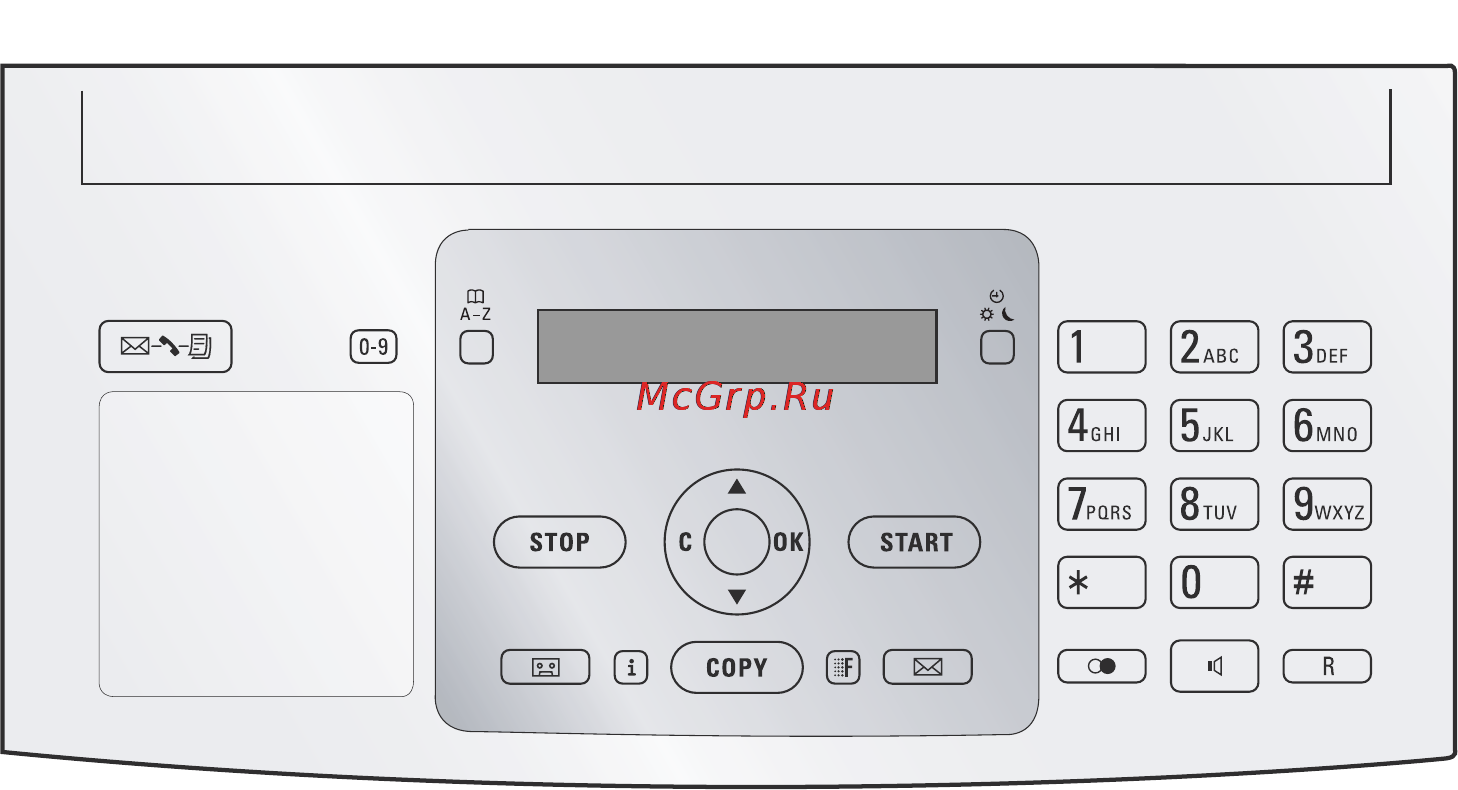 Philips PPF631 [7/36] Панель